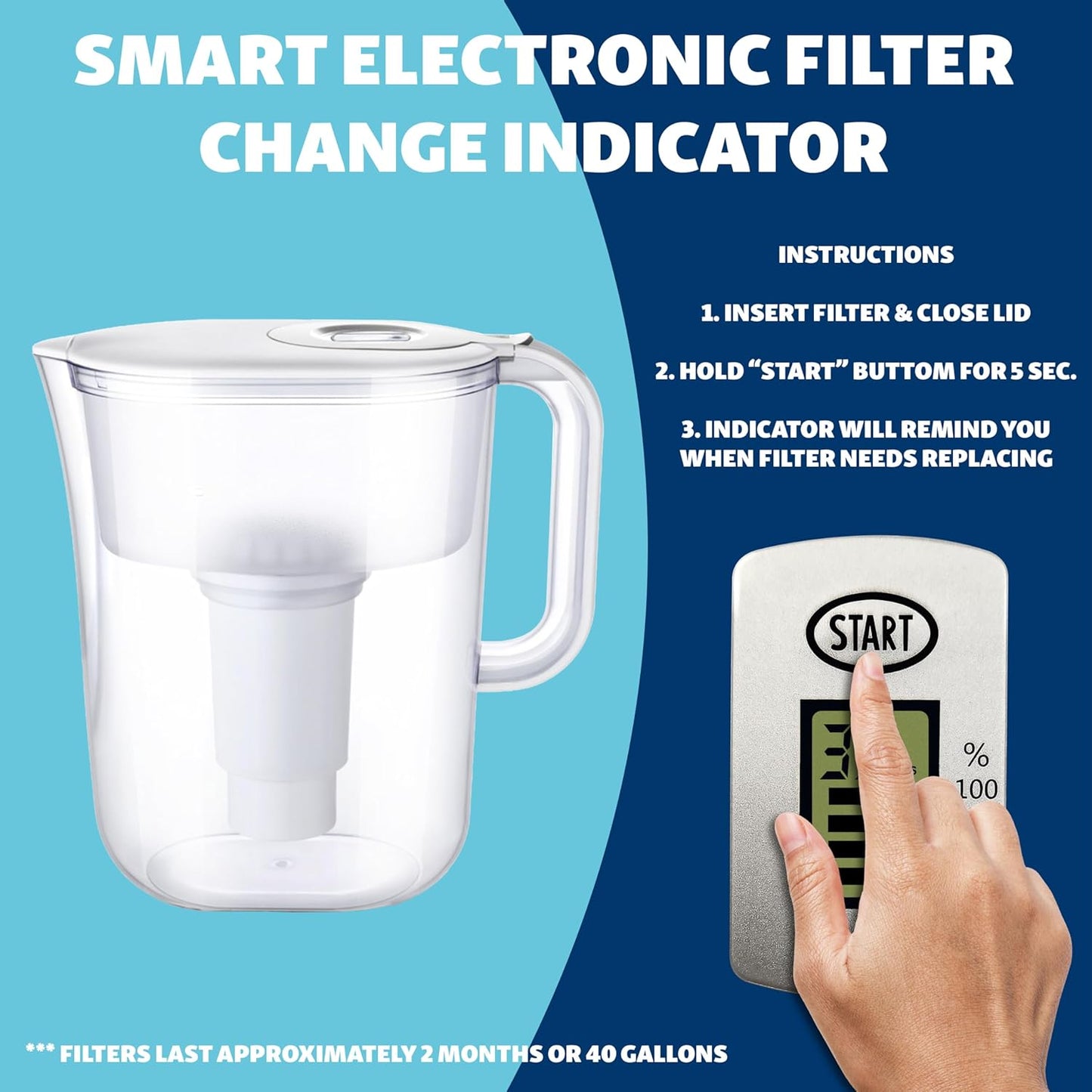 10-Cup Water Filter Pitcher with 5 Replacements & Electronic Change Reminder - Compatible Brita Water Pitcher Brita Filter Replacement
