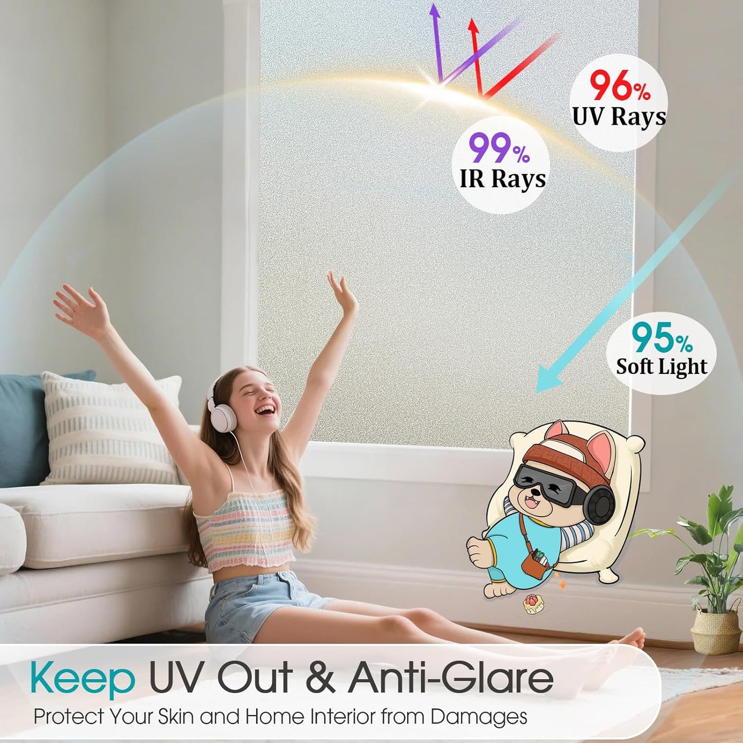 Coavas Frosted Glass Window Privacy Film Day and Night, Static Cling No Glue, Anti-Glare Heat Blocking, Renter-Friendly Removable Decorative Covering for Home Bathroom Bedroom, 17.5 x 78.7 Inch, Pure