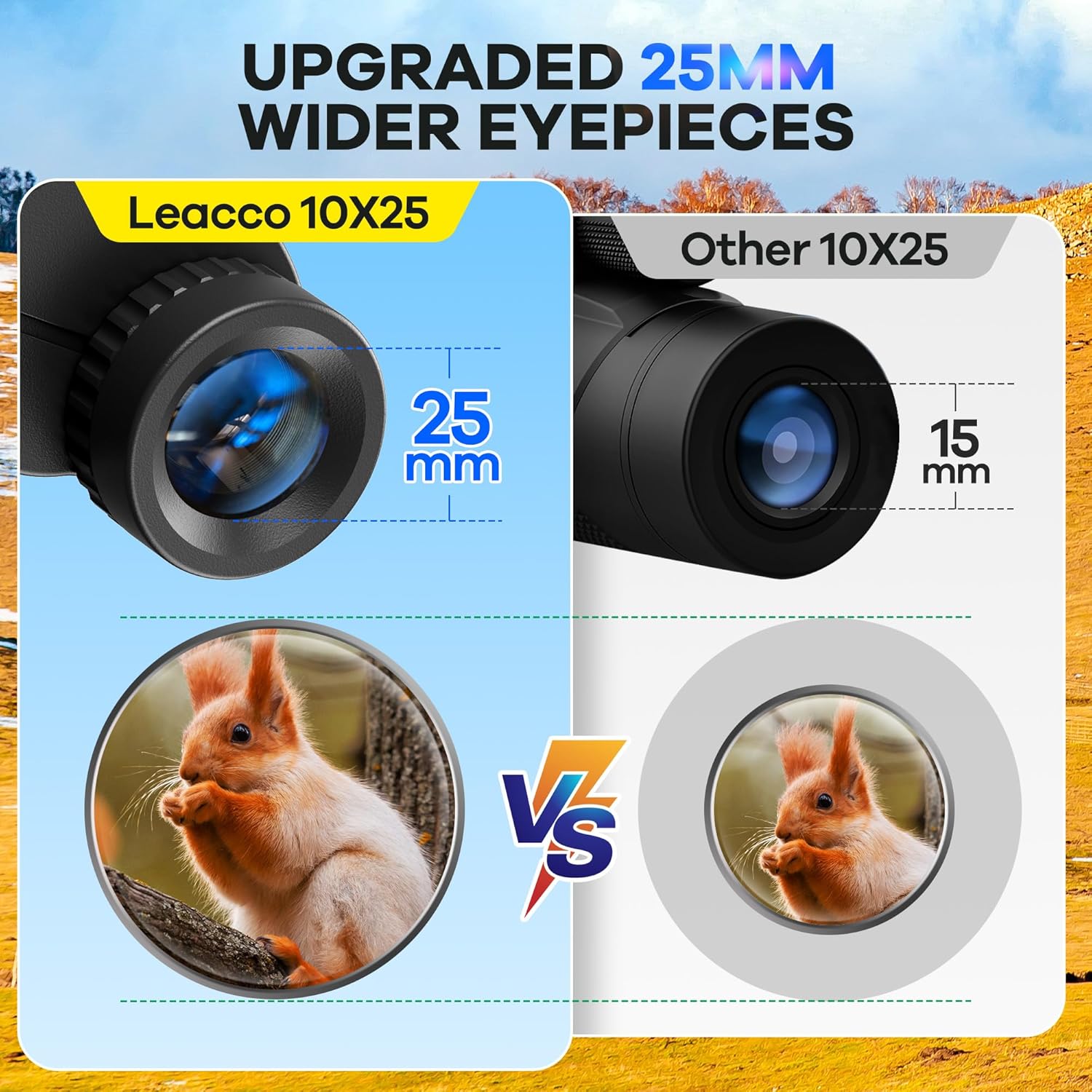 Leacco 10x25 Compact Binoculars for Adults and Kids, Large View Waterp