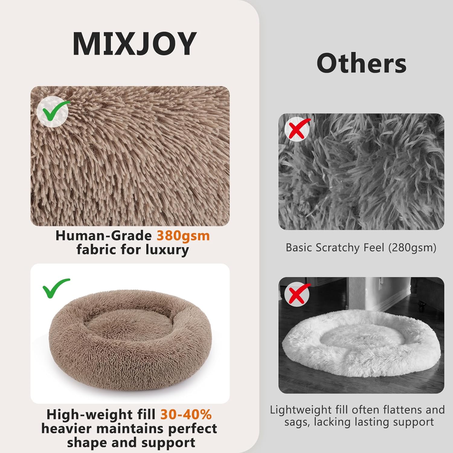 MIXJOY Orthopedic Dog Bed Comfortable Donut Cuddler Round Pet Beds Ult
