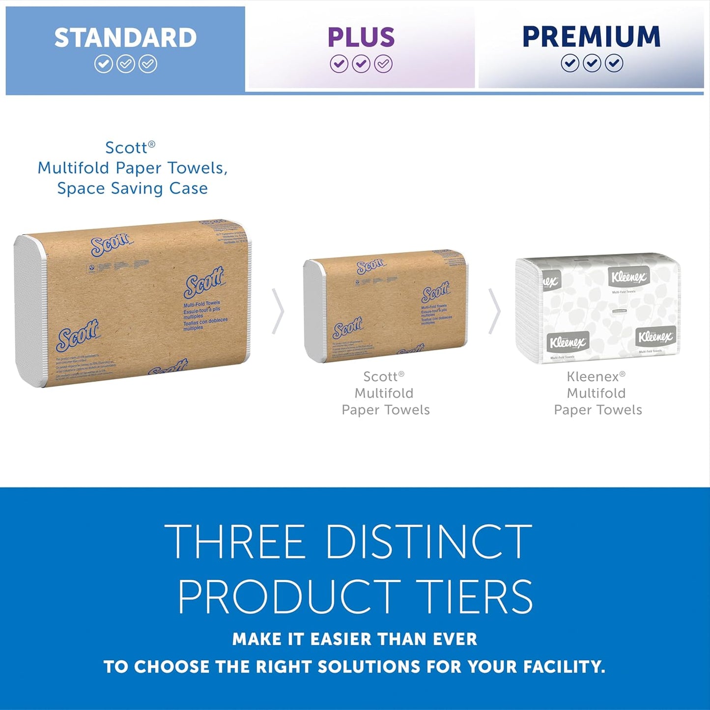 Scott Professional Universal Multifold Paper Towels, Bulk (01840), Absorbency Pockets, White, 9.2"x9.4" Towel, Compressed, Compact (250 Sheets/Pack, 16 Packs/Case, 4,000 Sheet Total)