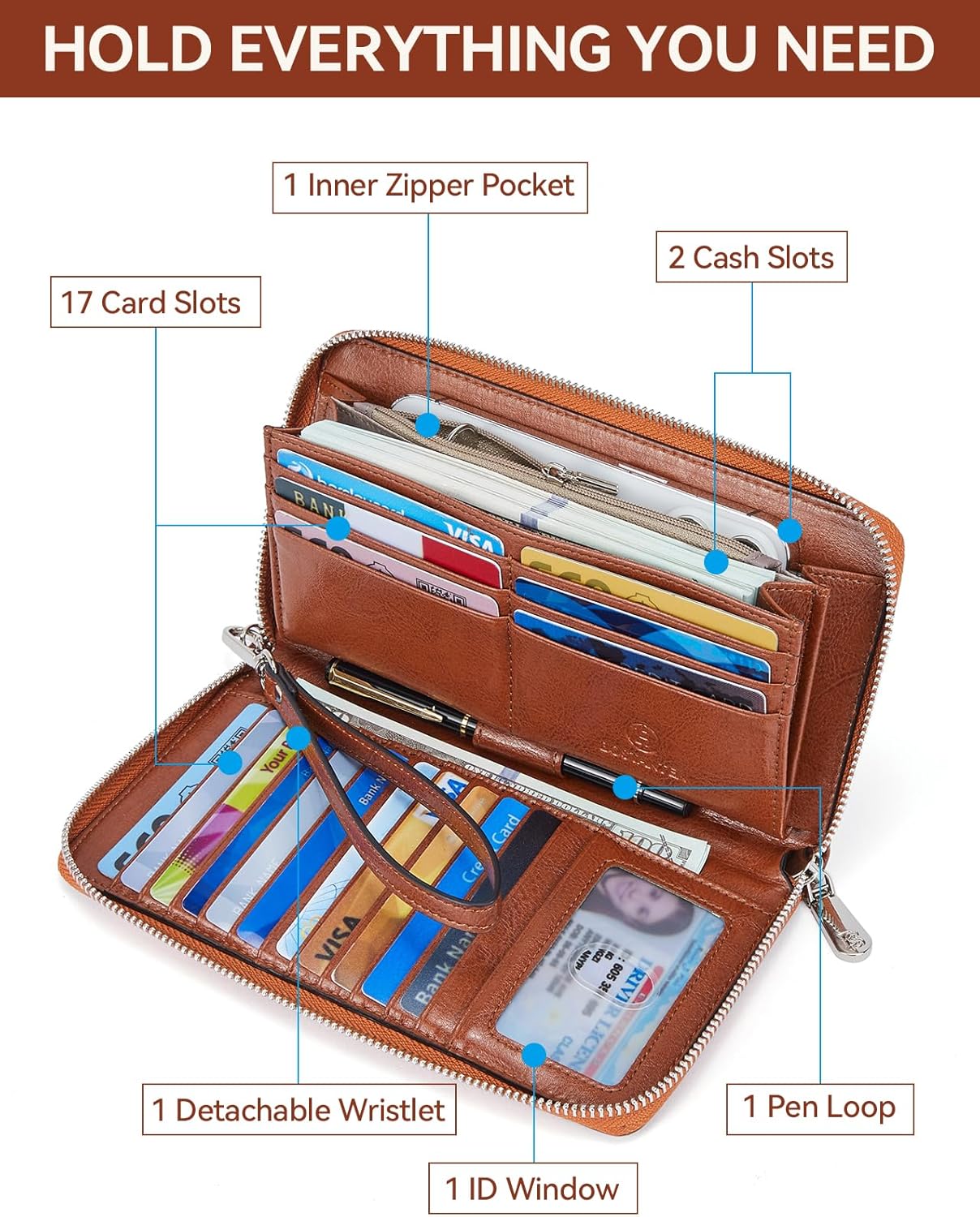 BOSTANTEN Leather Wallet for Women RFID Blocking Zip Around Credit Car