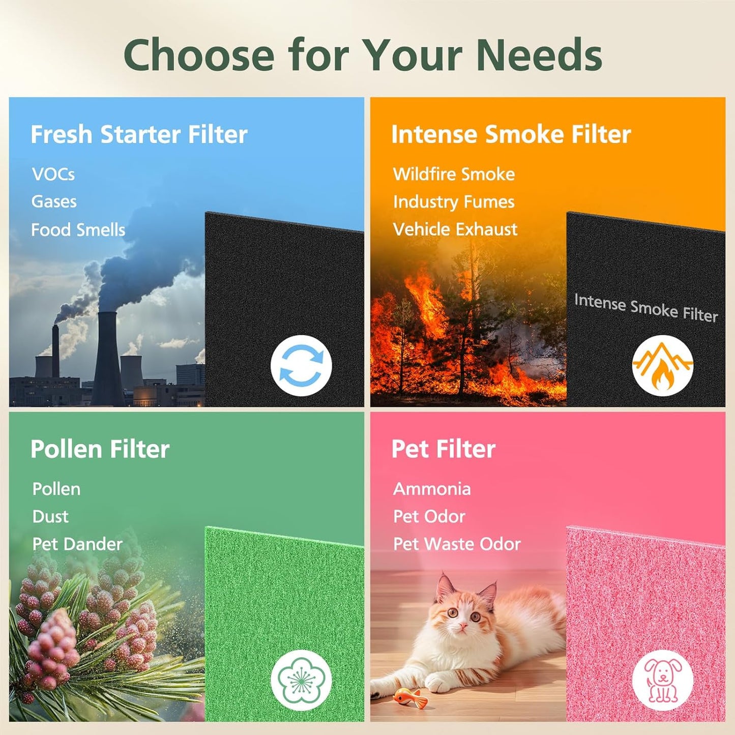 AP-1512HH Filter Replacement Set for Coway Airmega AP-1512HH and Airmega 200M Air Purifiers, 2 HEPA Filter and 6 Carbon Pre-Filters, Compared to Part # 3304899