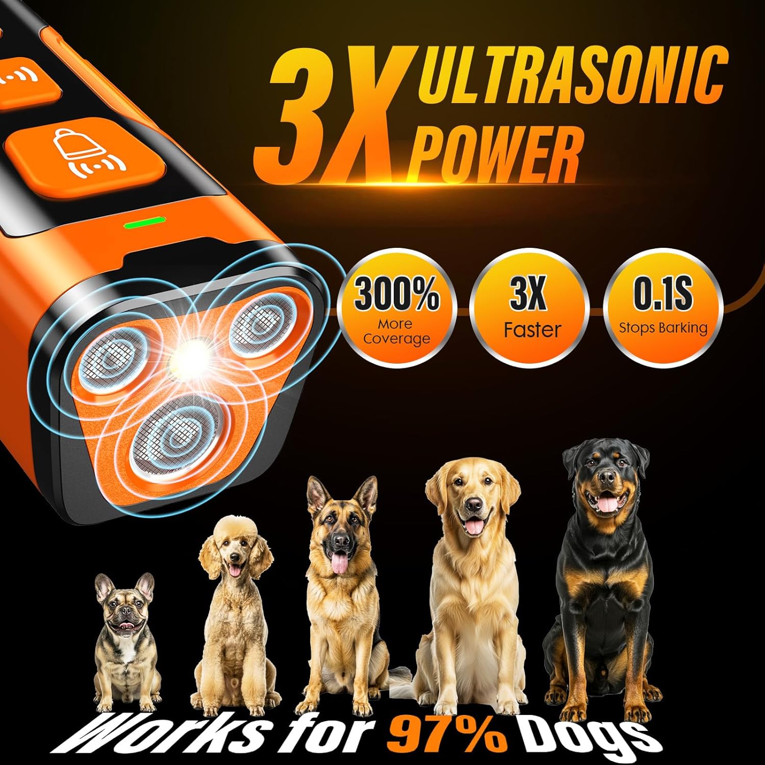 Dog Bark Deterrent Device, 3X Ultrasonic Anti Barking, 6 Training Mode