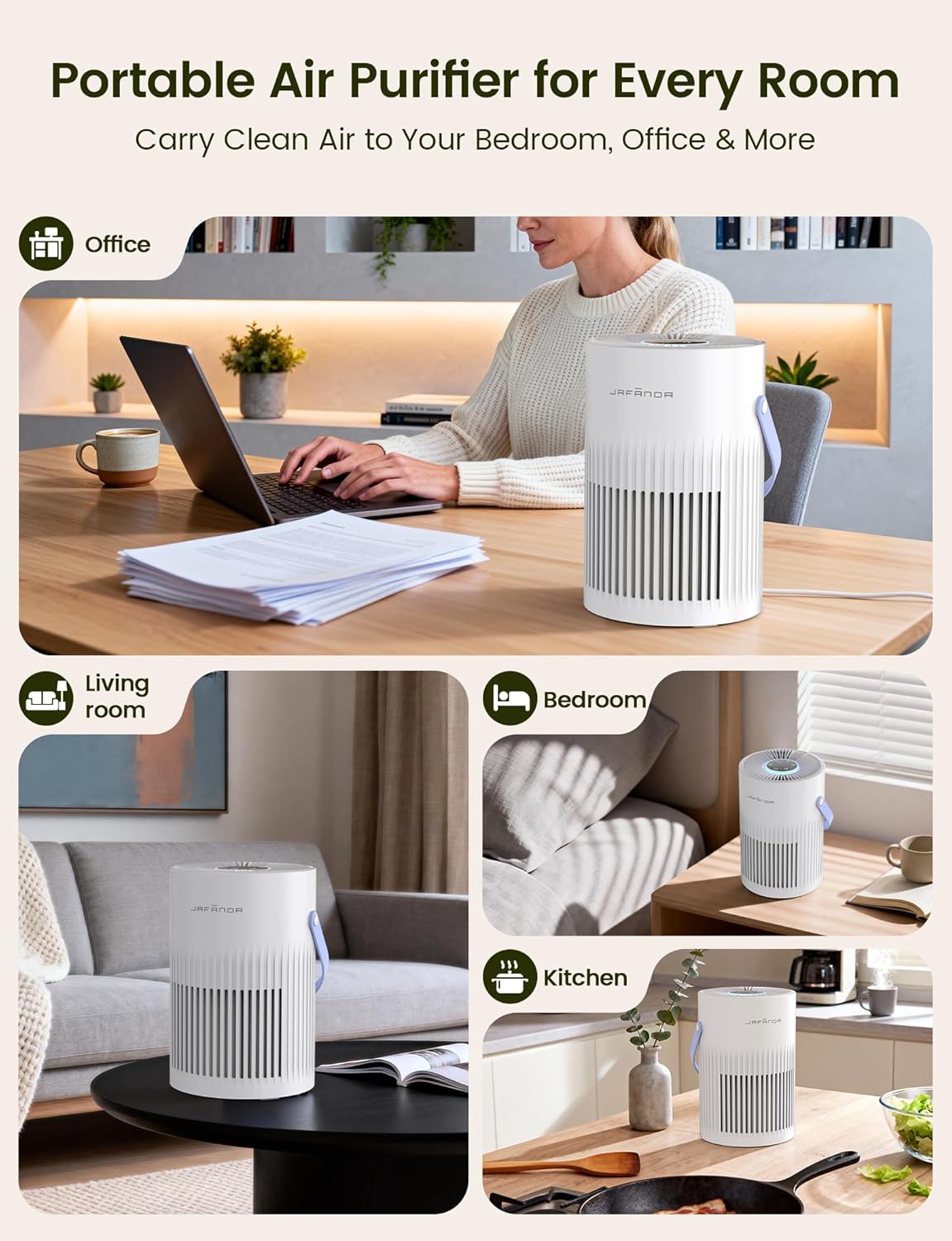 Jafända Air Purifers for Home, Hepa Air Purifier for Bedroom, Air Cleaner for Pet Dander, Quiet Sleep Mode, Portable Air Purifier for Office, Odor, Dust, Smoke (White)