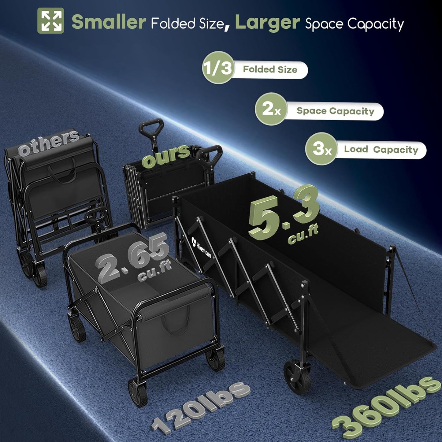43'' Extra Long Collapsible Wagon with Extended Tailgate, 360LBS Heavy Duty Wagons Carts Foldable, Portable Folding Outdoor Utility Cart for Grocery, Shopping, Garden, Camping, Black