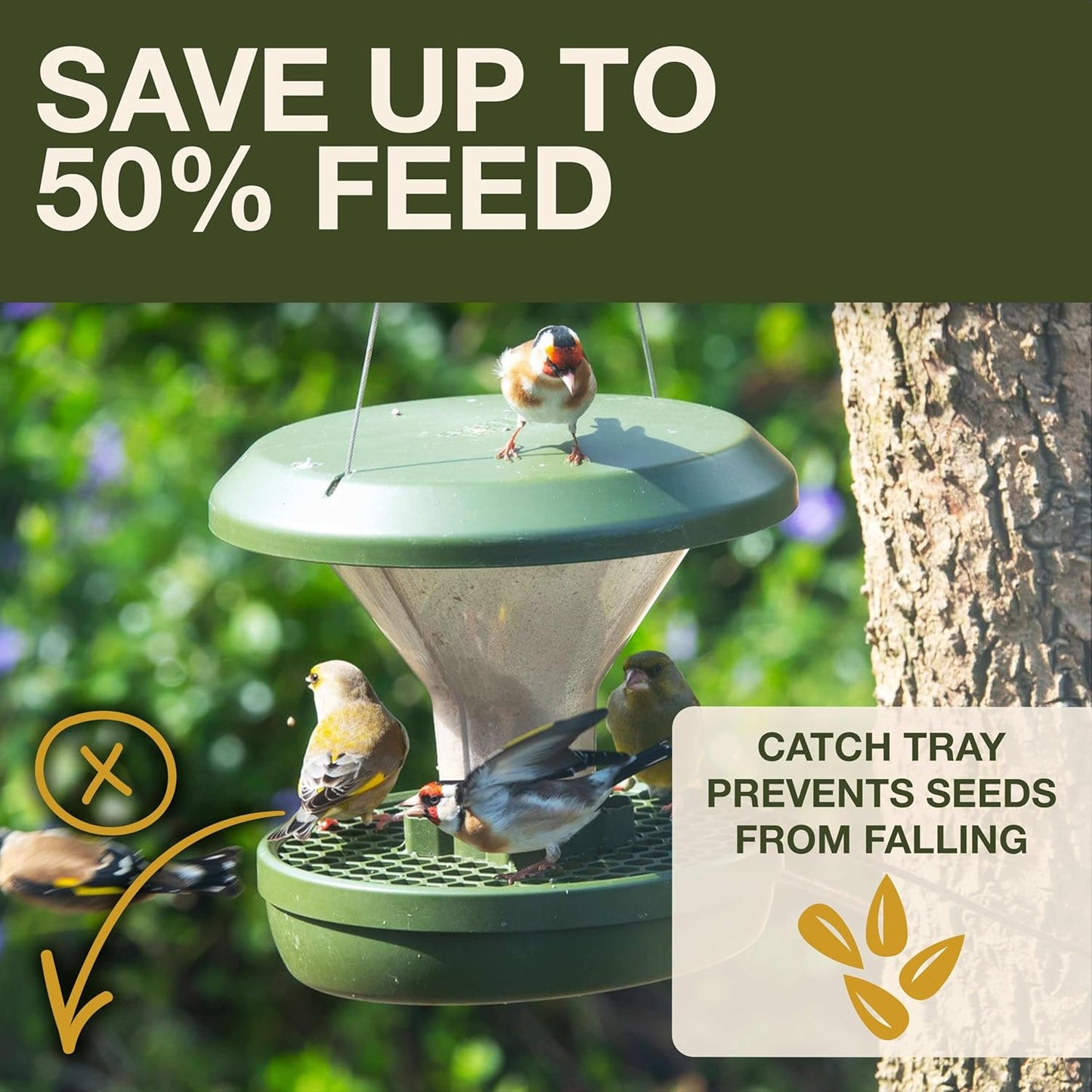 SWISSINNO Bird Feeders - No Mess Hanging Bird Feeder for Outdoors - Sm