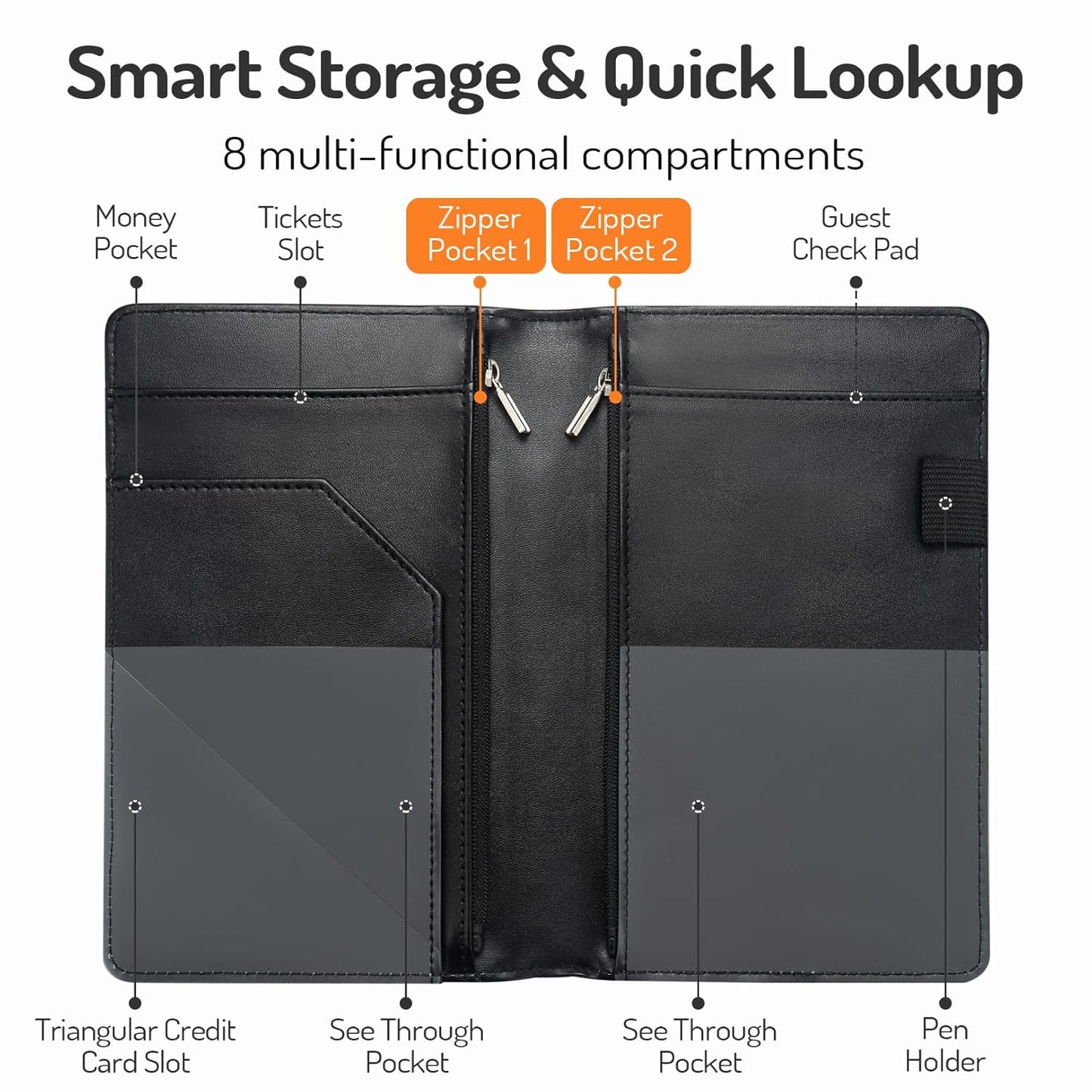 Forvencer Server Book, 2 Zipper Pocket, Server Books for Waitress, Waitress Book for Servers, Fits Waitress Apron, Guest Book, Waitress Accessories, Serving Book,Receipt Holder, Black