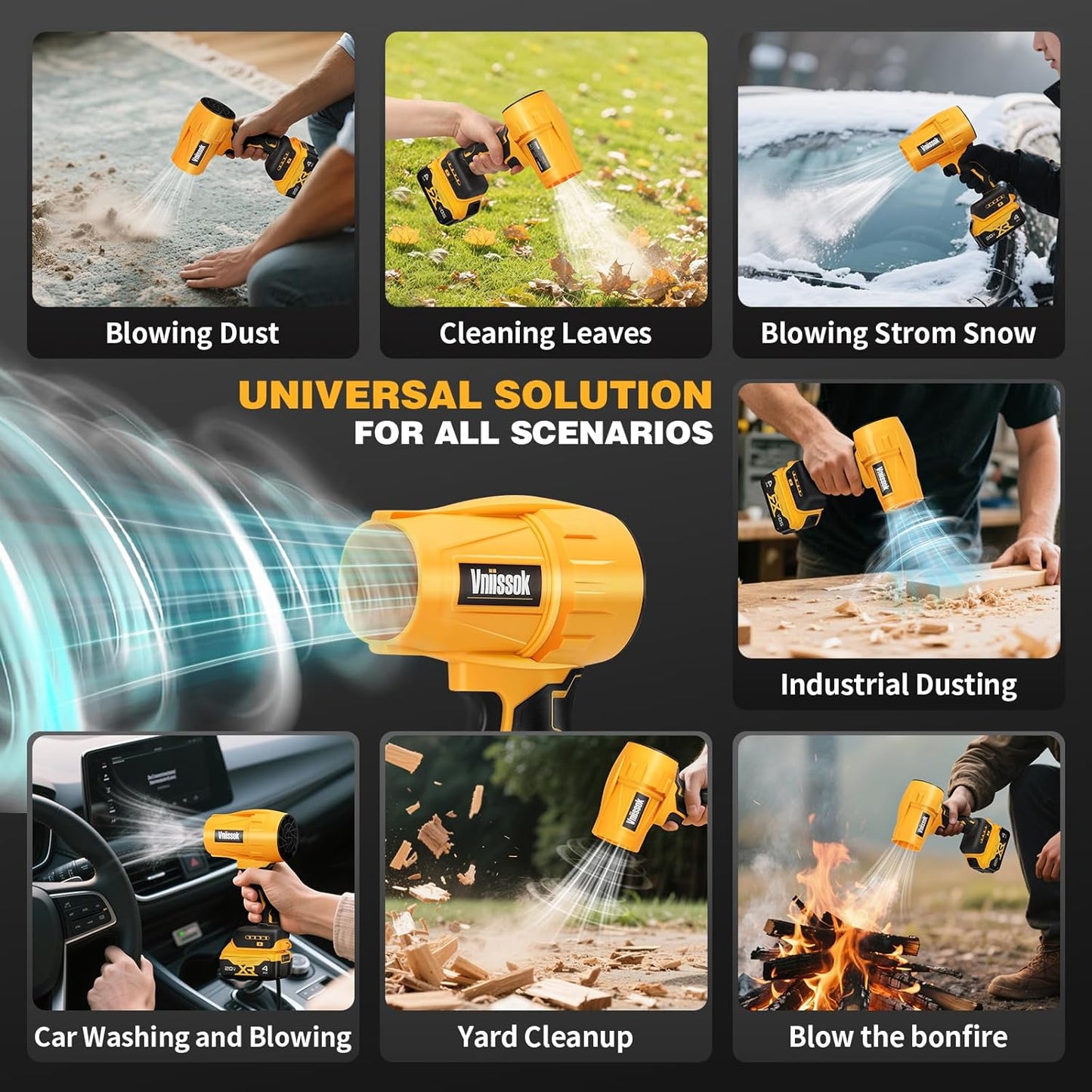 Electric Cordless Leaf Blower Dust Blower for DEWALT 20V Battery, High