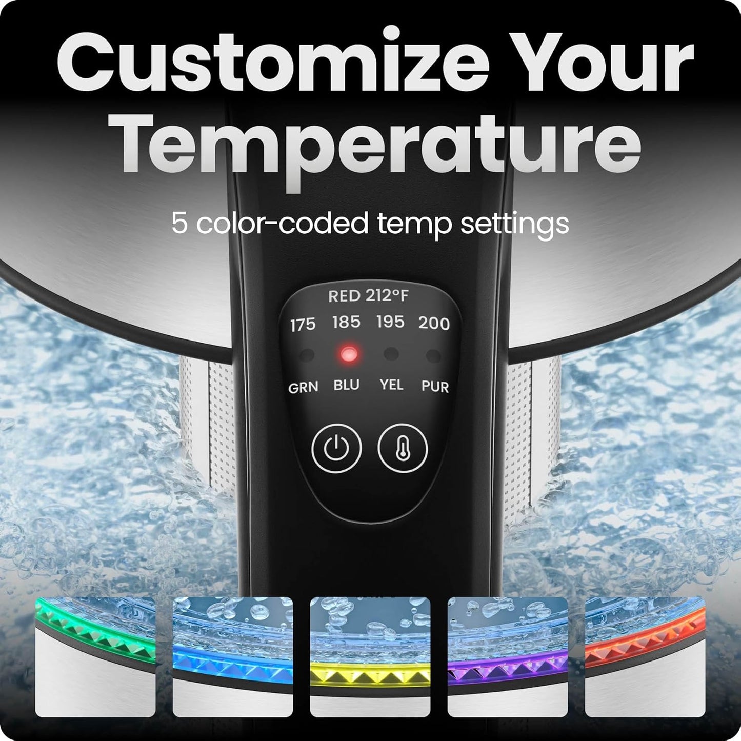 Chefman Electric Kettle with Temperature Control, 5 Presets LED Indica