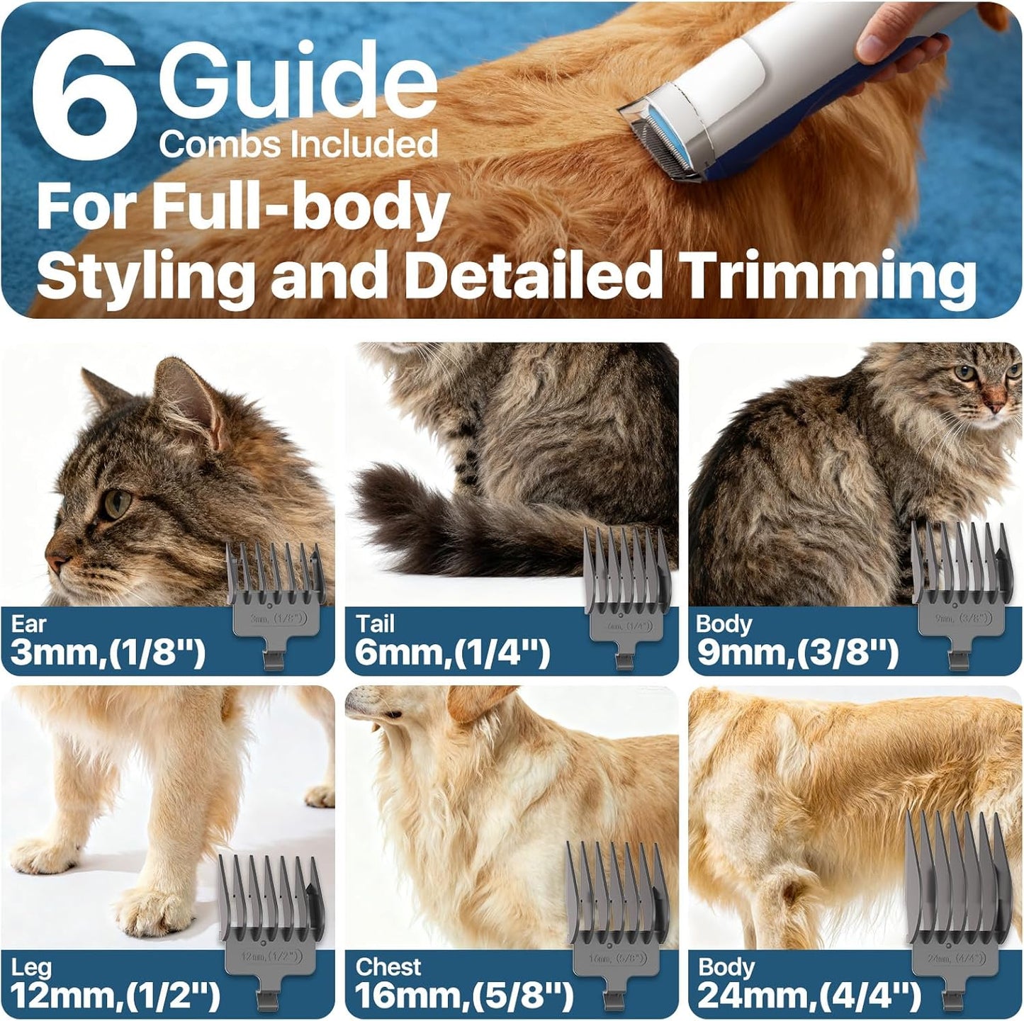 Dog Grooming Kit with Vacuum, 15000Pa Pet Hair Clipper and Shedding Br