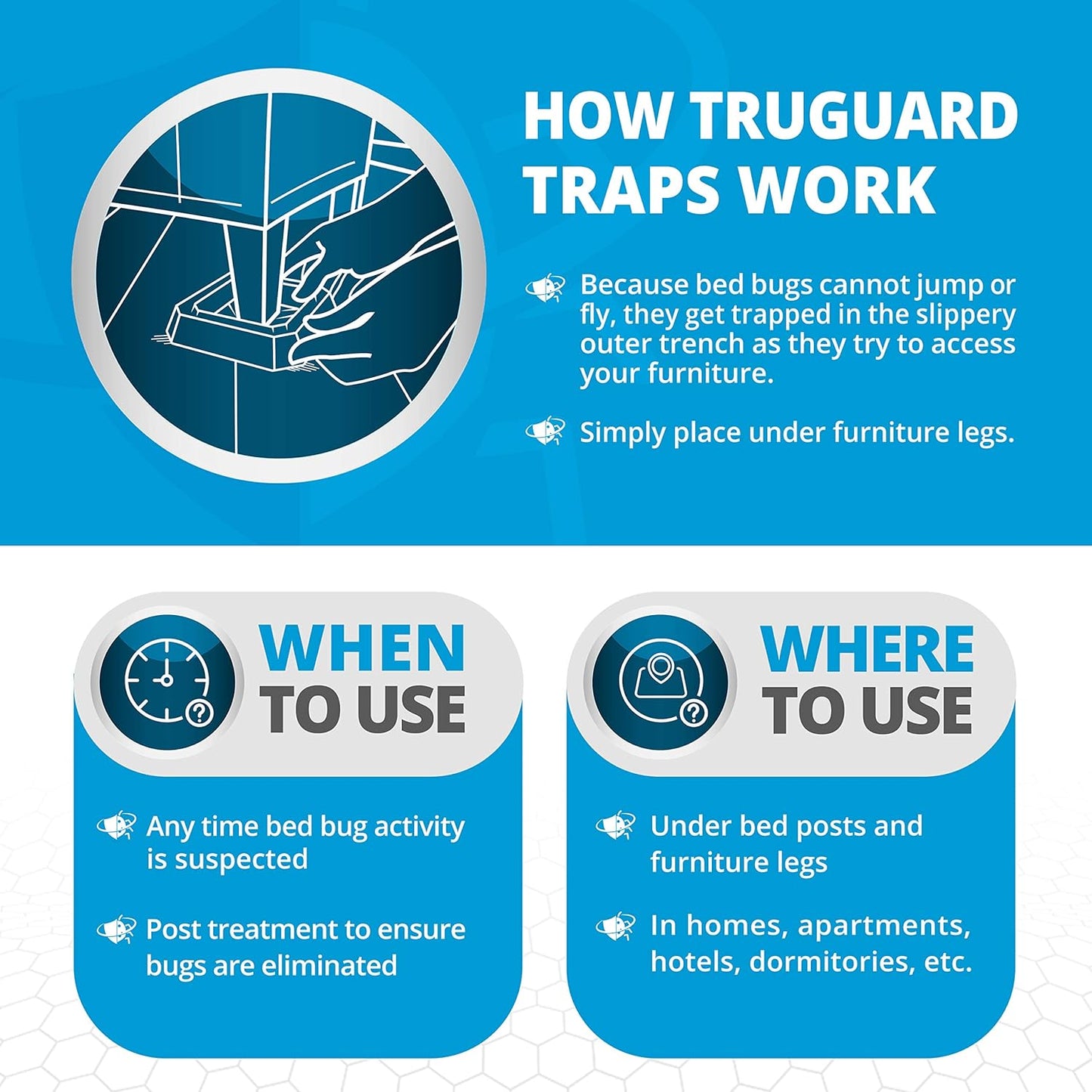 Bed Bug Trap — 8 Pack | TruGuard X Bed Bug Interceptors (Black) | Eco 