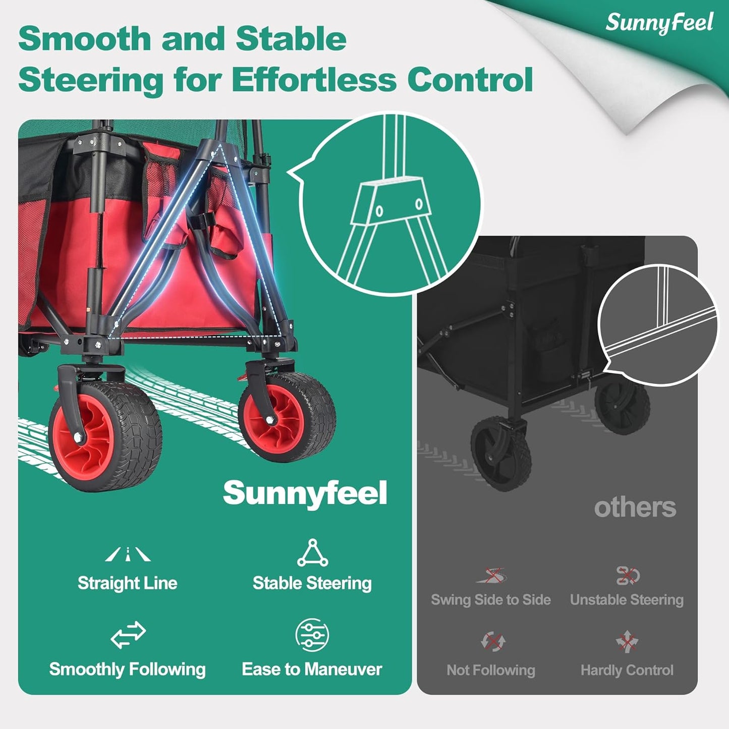 SUNNYFEEL 500 lb Heavy Duty Utility Wagon, Collapsible Outdoor Wagon Cart with Adjustable Handle & Foldable Wheels for Camping, Garden, Shopping (Red, Tall Version)