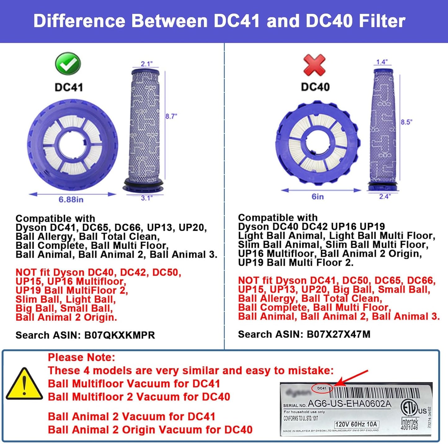 Lemige 2 Pack Post Filters & 2 Pack Pre Filters Replacement for Dyson DC41 DC65 DC66 UP13 UP20 UP30 Animal, Multi Floor and Ball Vacuum Ball Animal 2 Ball Animal 3, Compare to Part 920769-01&920640-01