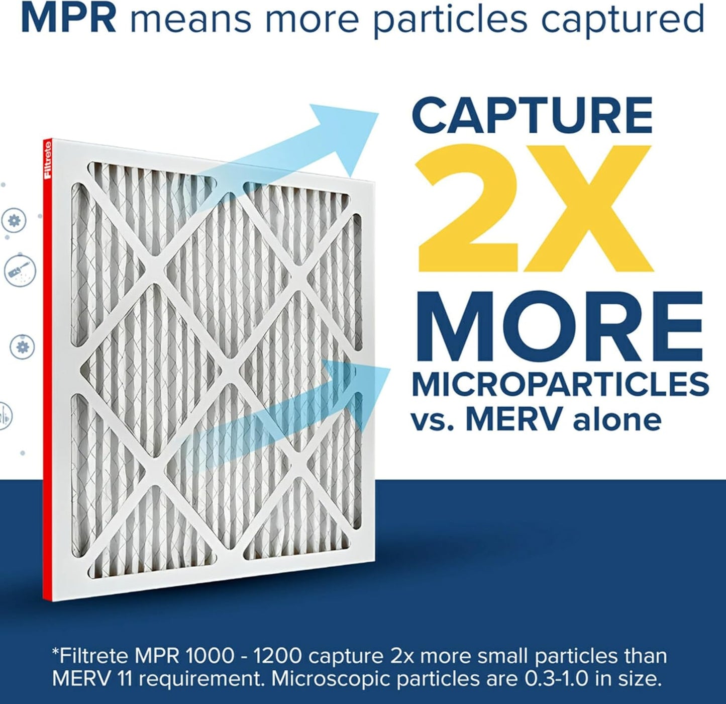Filtrete 20x25x1 AC Furnace Air Filter, MERV 11, MPR 1000, Micro Aller