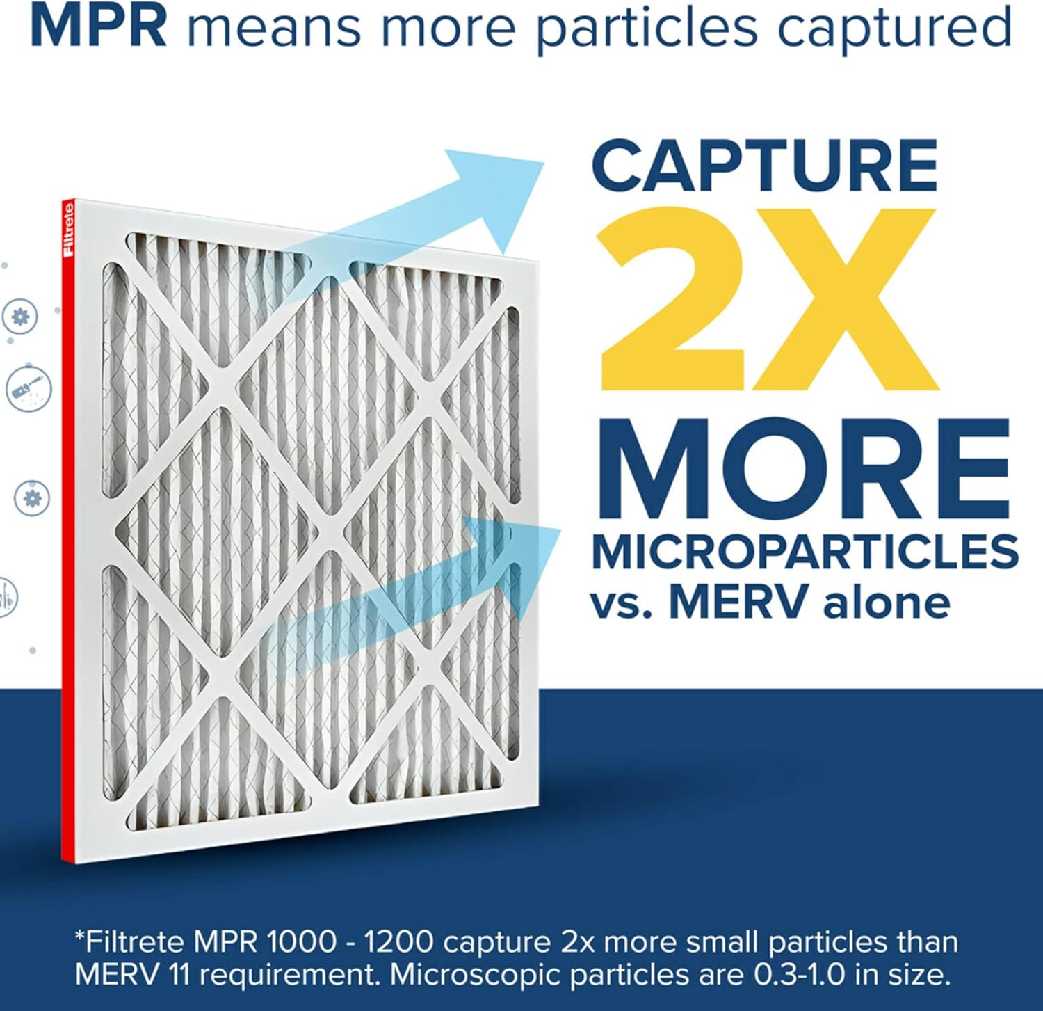 Filtrete 20x25x1 AC Furnace Air Filter, MERV 11, MPR 1000, Micro Aller