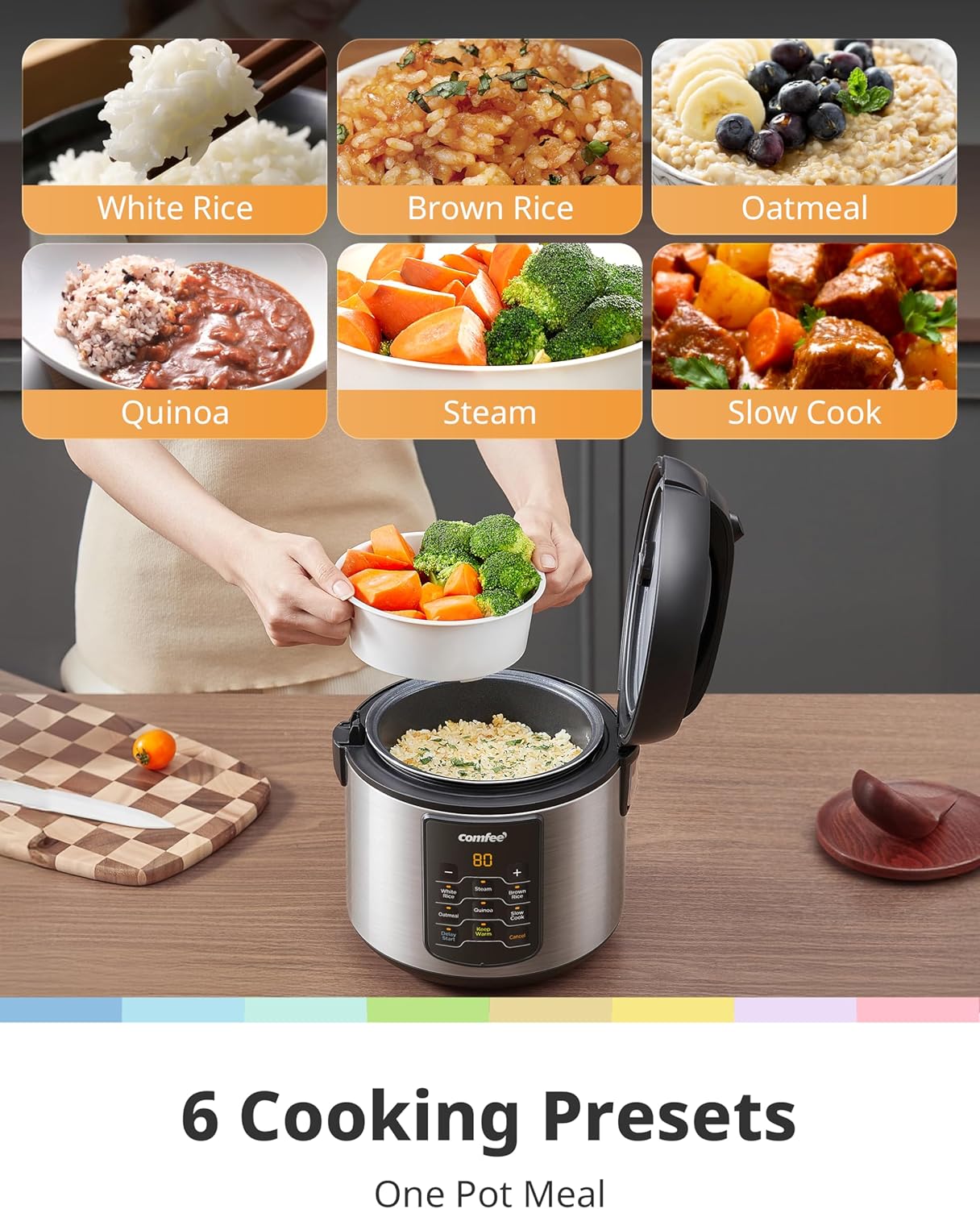 COMFEE' Compact Rice Cooker, 6-in-1 Stainless Steel Multi Cooker, Slow Cooker, Steamer, Saute, and Warmer, 2 QT, 8 Cups Cooked(4 Cups Uncooked), Brown Rice, Quinoa and Oatmeal, 6 One-Touch Programs, Corded Electric