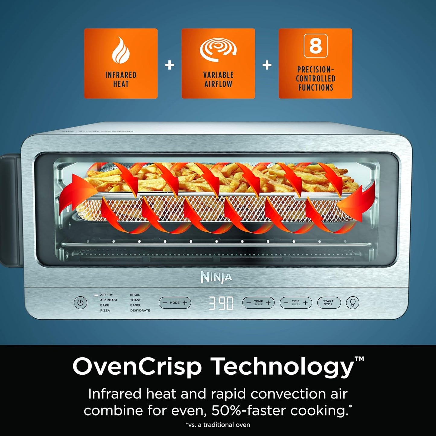 Ninja Air Fryer Toaster Oven Combo | 8-in-1 Functionality | Flip Up & 