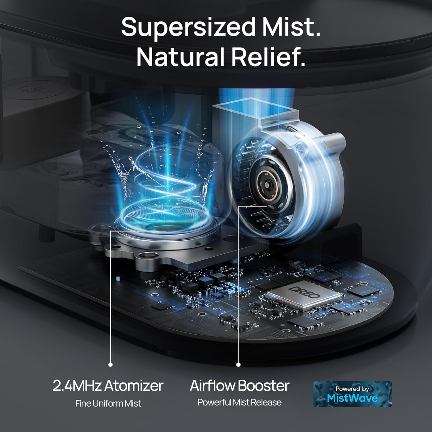 Dreo Humidifiers for Bedroom, 4L Top Fill for Large Room, 36H Runtime,