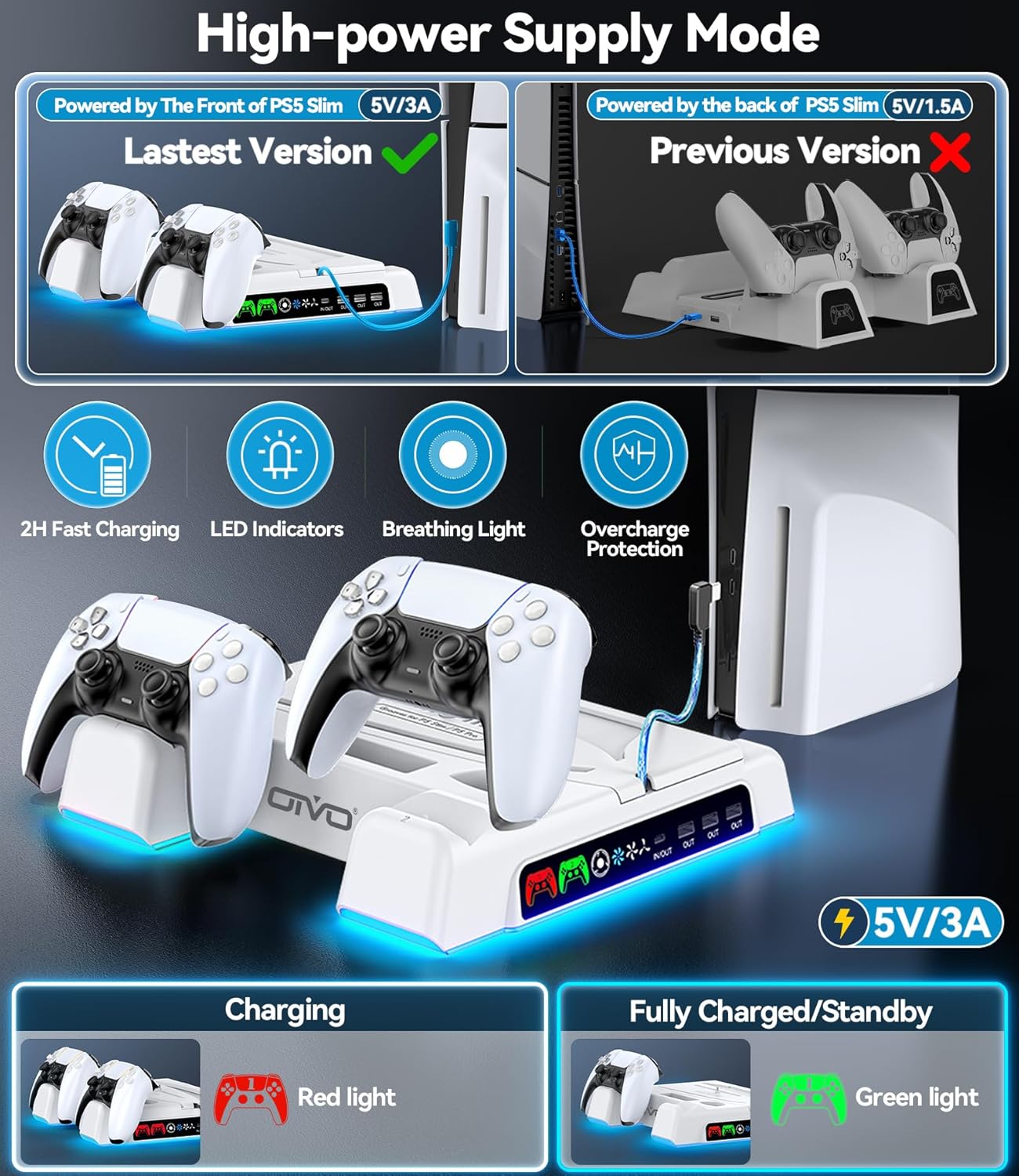 PS5/Slim/Pro Stand and Cooling Station with LED Controller Charging St