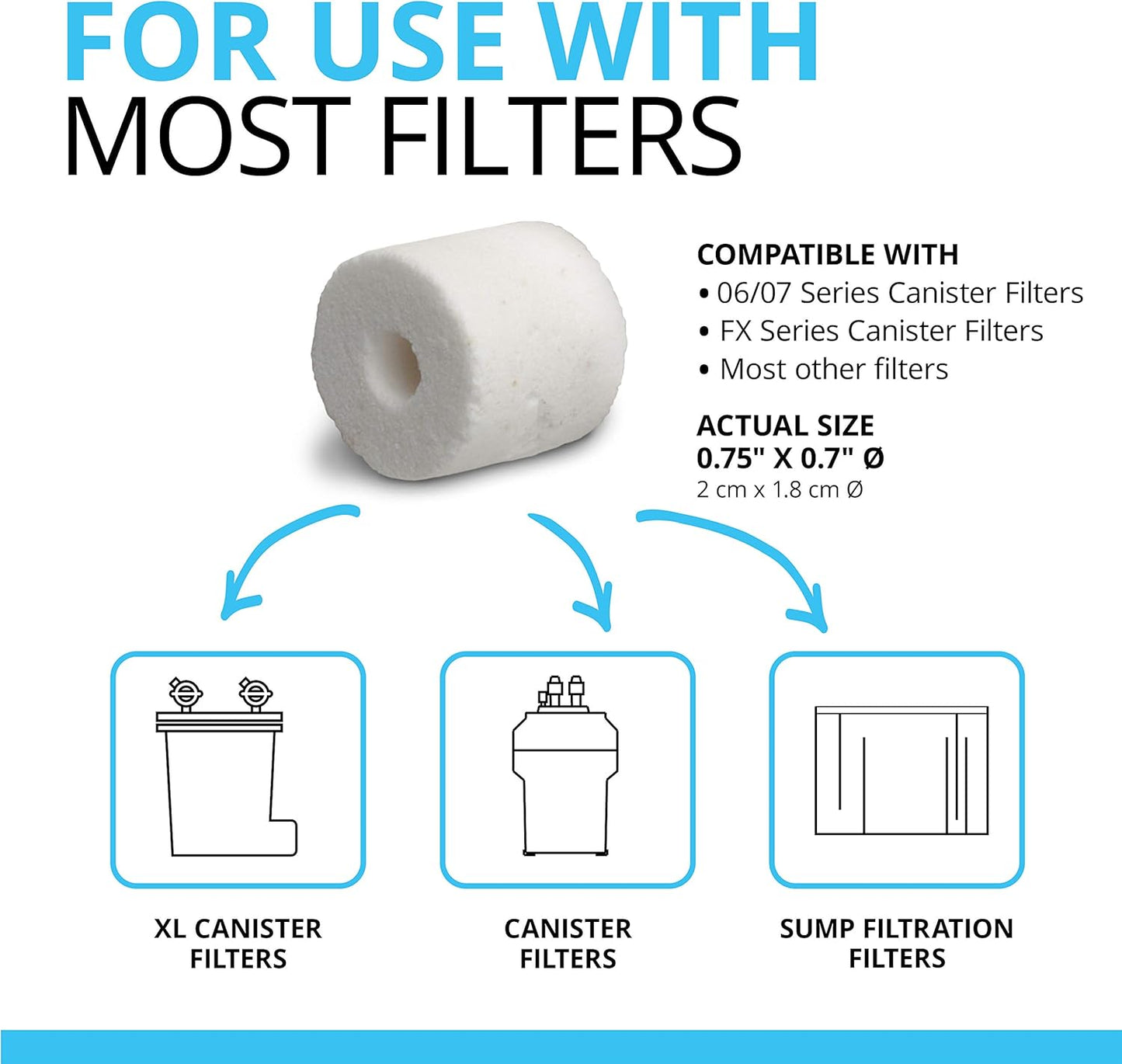 Fluval BioMax Biological Material Remover, 500 g - Biological Filter M