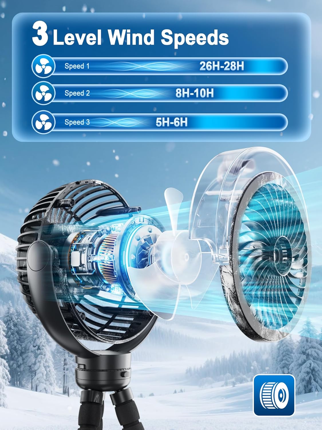 Misting Stroller Fan, 6000mAh Battery Operated Portable Fan with Light & 360° Pivoting, Personal Fans with Flexible Tripod for Baby, Office, Travel,Treadmill,Outdoors
