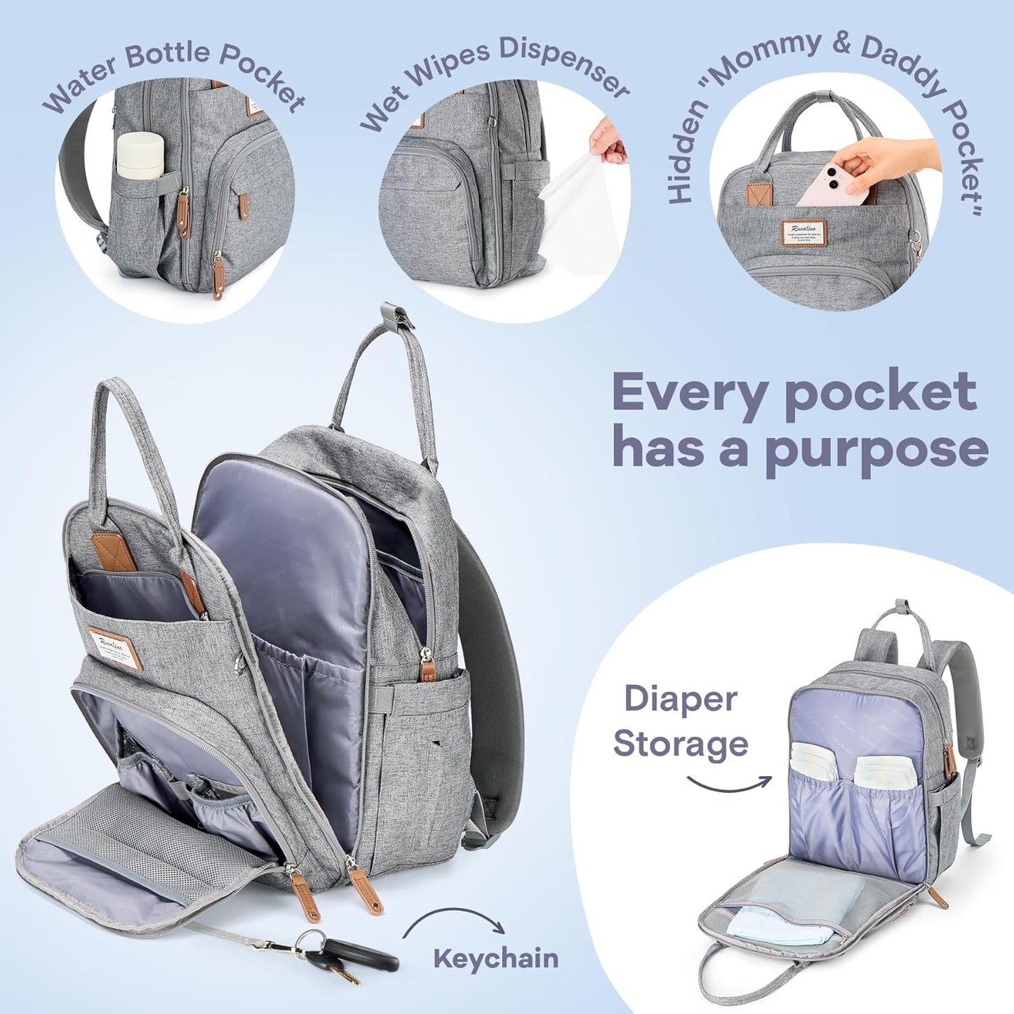 RUVALINO Diaper Bag Backpack-Multifunction Travel Baby Diaper Bag with