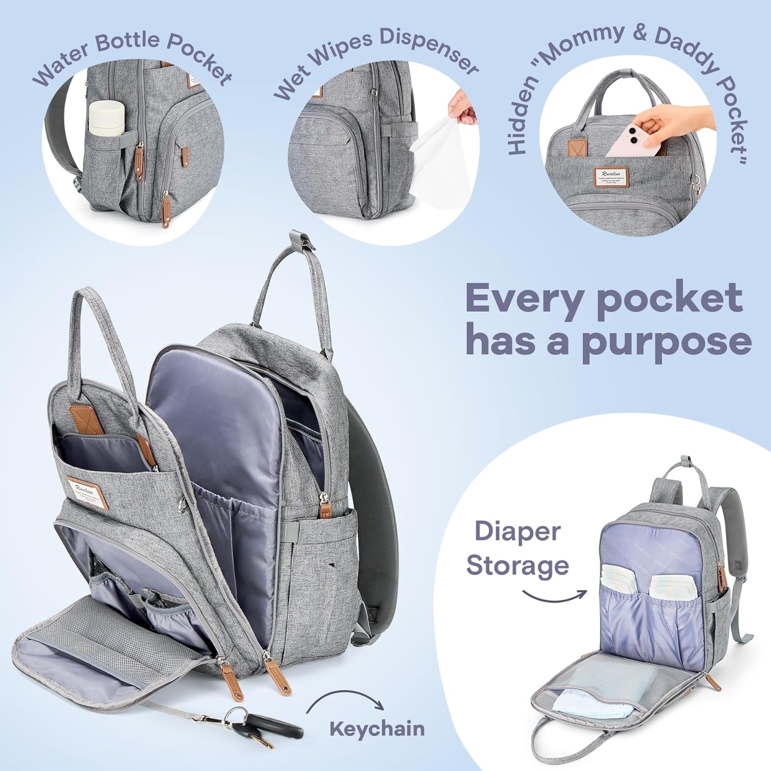 RUVALINO Diaper Bag Backpack-Multifunction Travel Baby Diaper Bag with