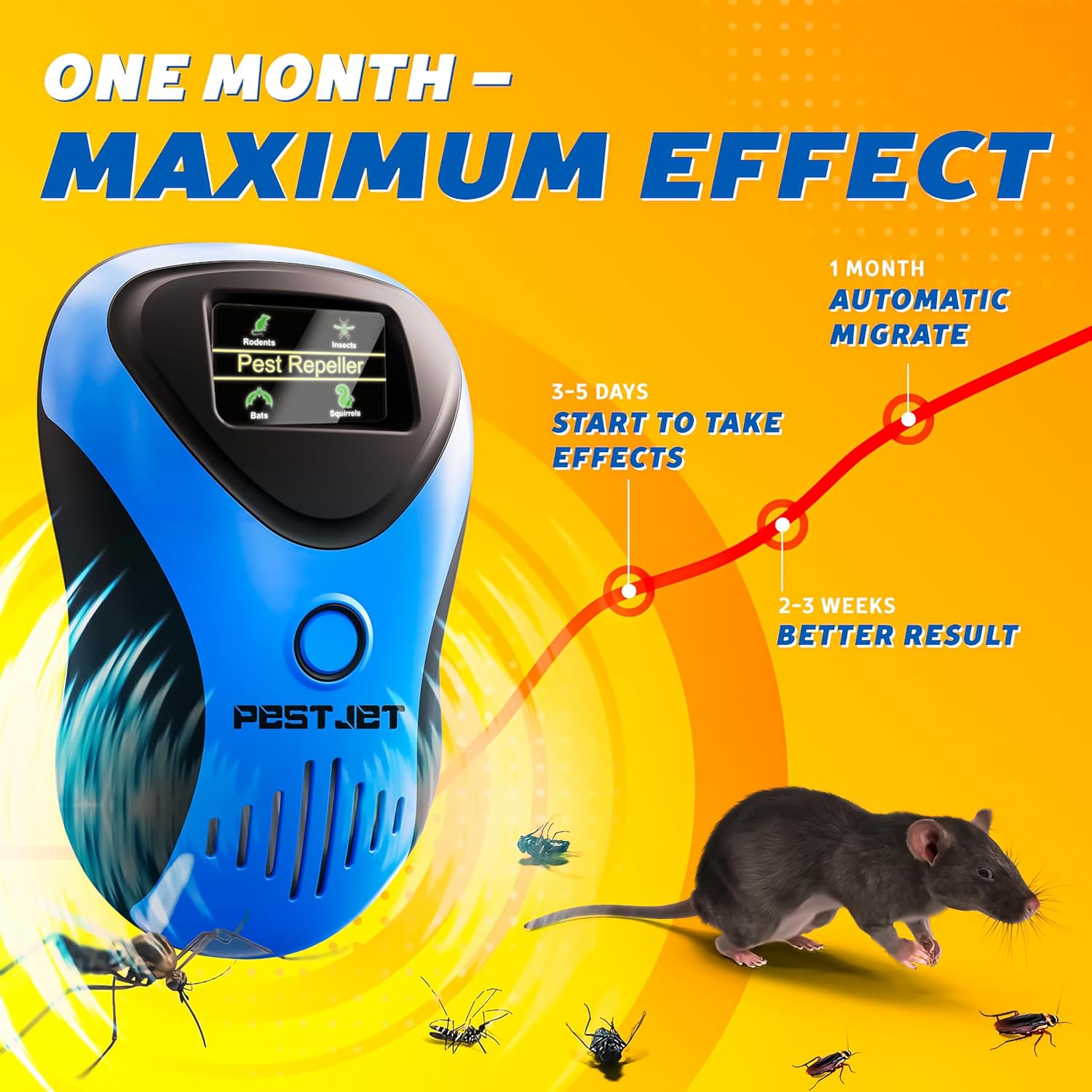 2026 Powerful Mouse Mice Rat Bat Squirrel Repellent (with LCD) - Outdo