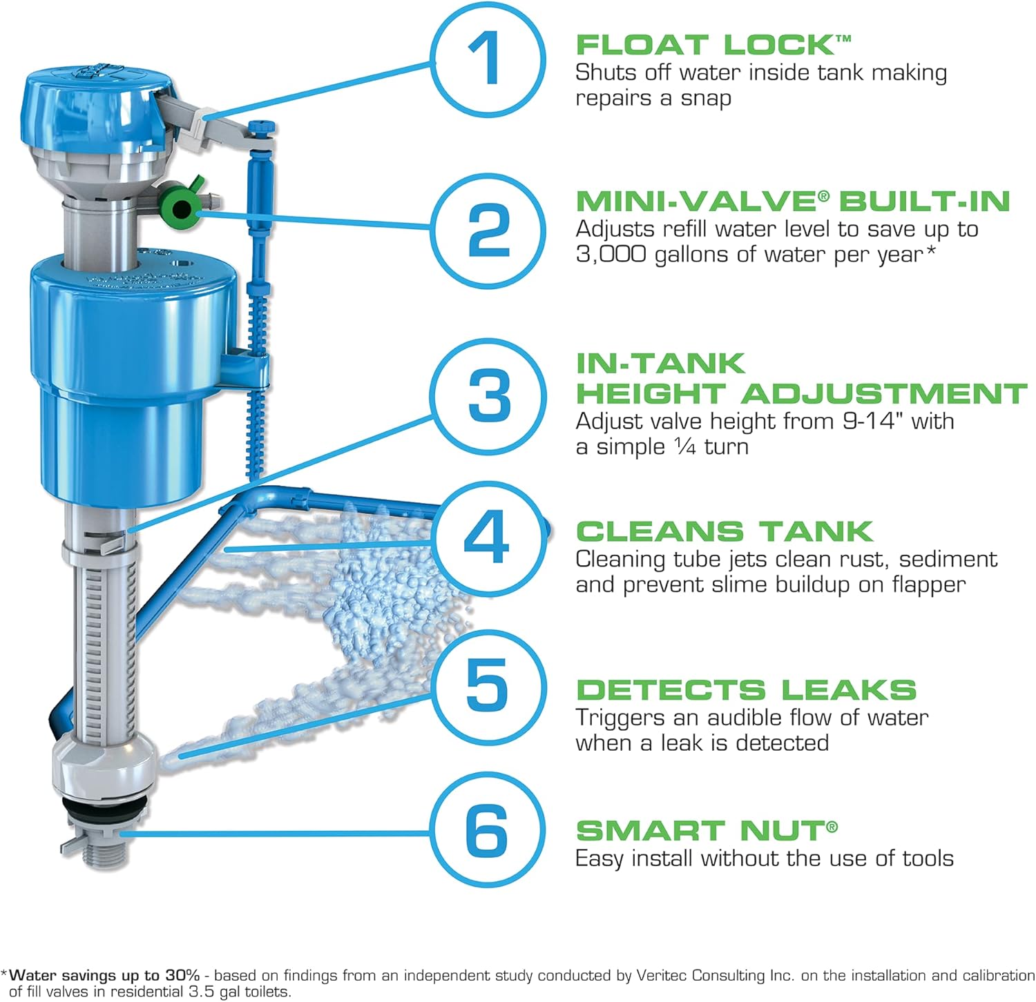 Danco HC660 Toilet Fill Valve Repair Kit, Pack of 1, Blue White