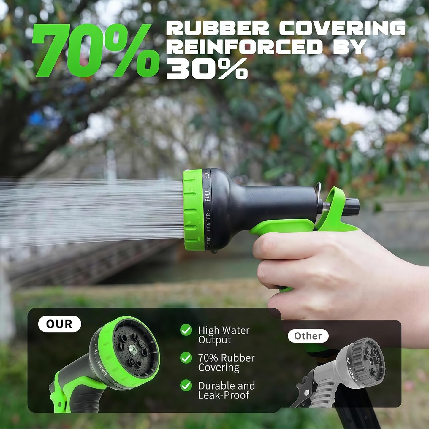 Garden Hose Nozzle with 10 Spray Patterns – High Pressure Water Spraye
