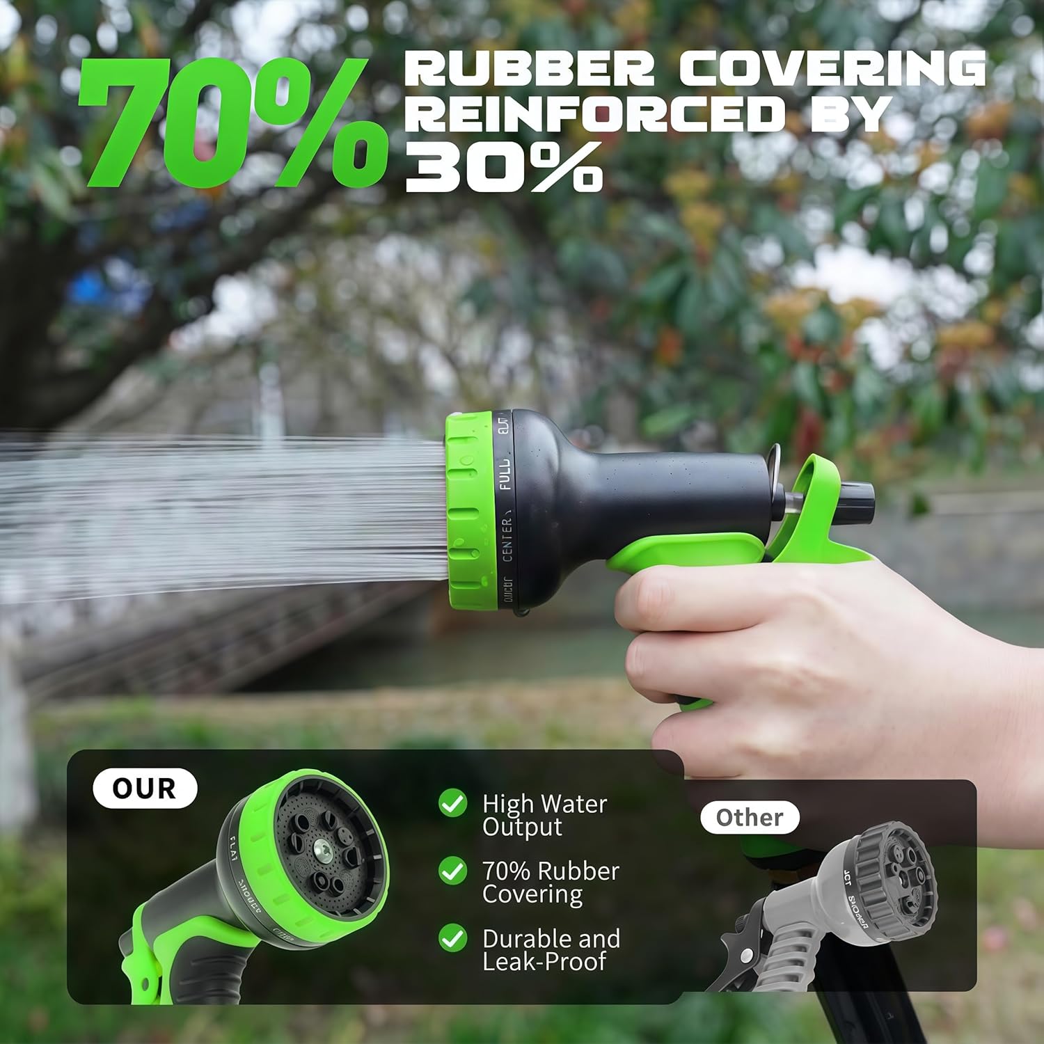 Garden Hose Nozzle with 10 Spray Patterns – High Pressure Water Spraye