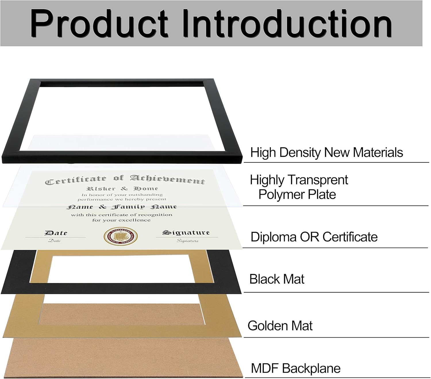 ELSKER&HOME 8.5x11 Certificate Frame - Classic Black Color Frame - Dis