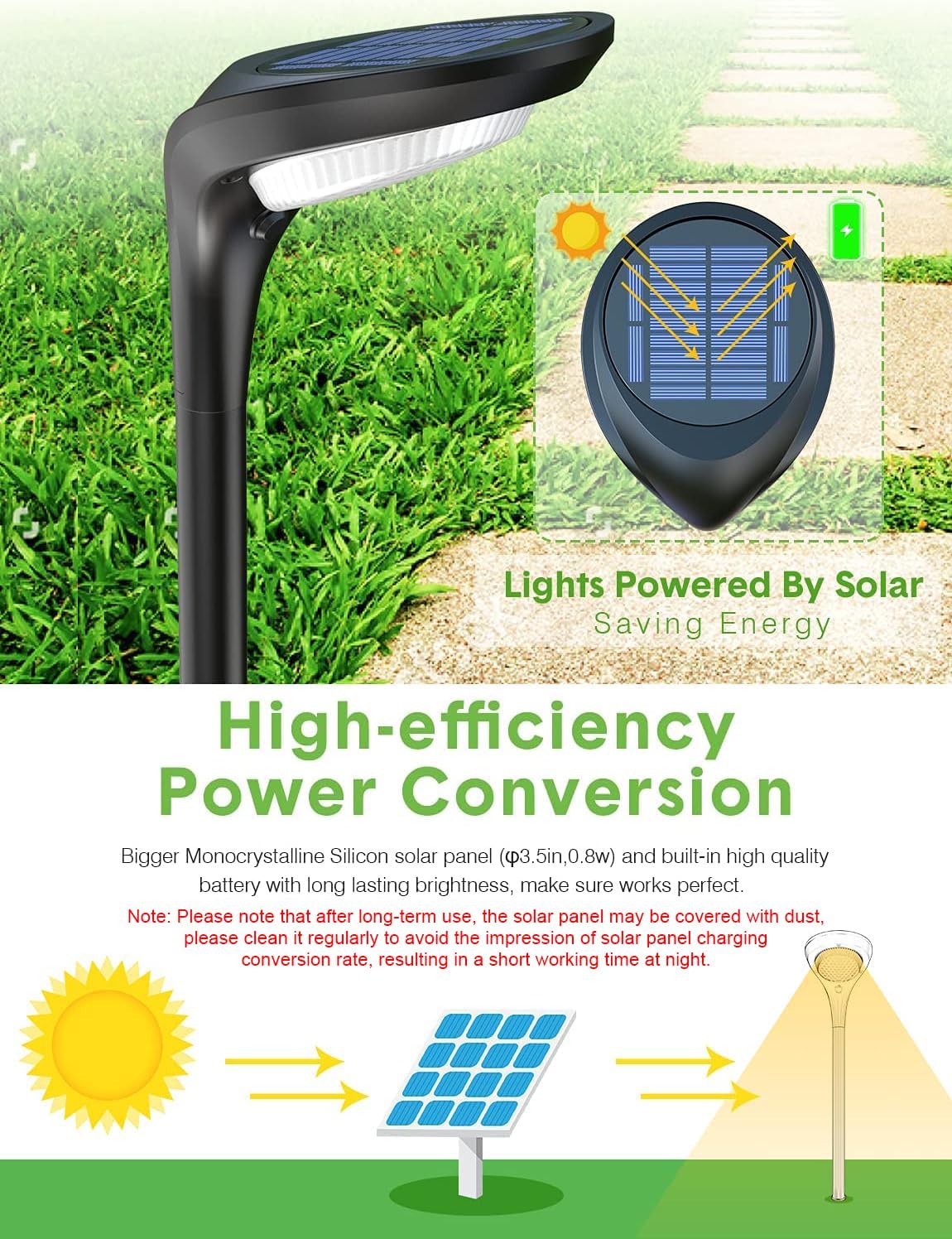 Solar Pathway Lights Outdoor 4 Pack - 150 LM High Bright Solar Lights 