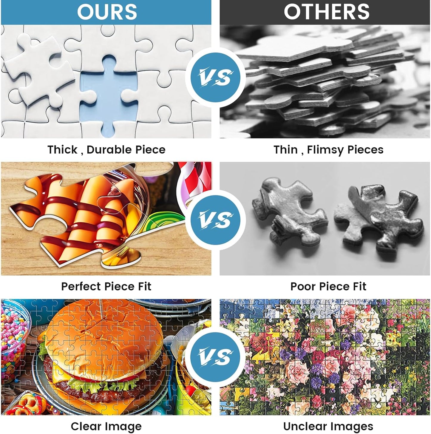 500 Piece Puzzle for Adults, Hamburger Jigsaw Puzzles, Youths Favorite