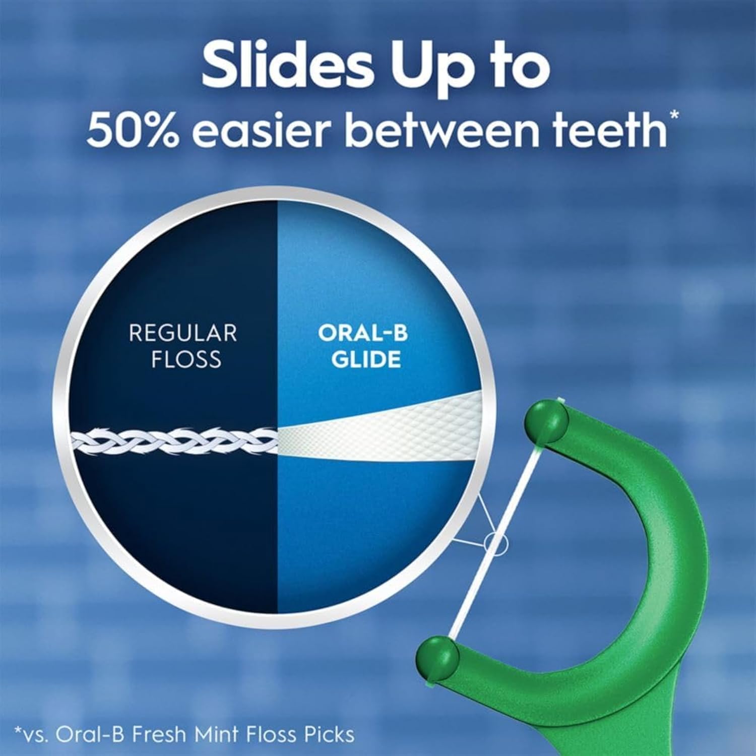Oral-B Glide Complete Floss Picks, Dental Floss Picks, Scope Outlast, 