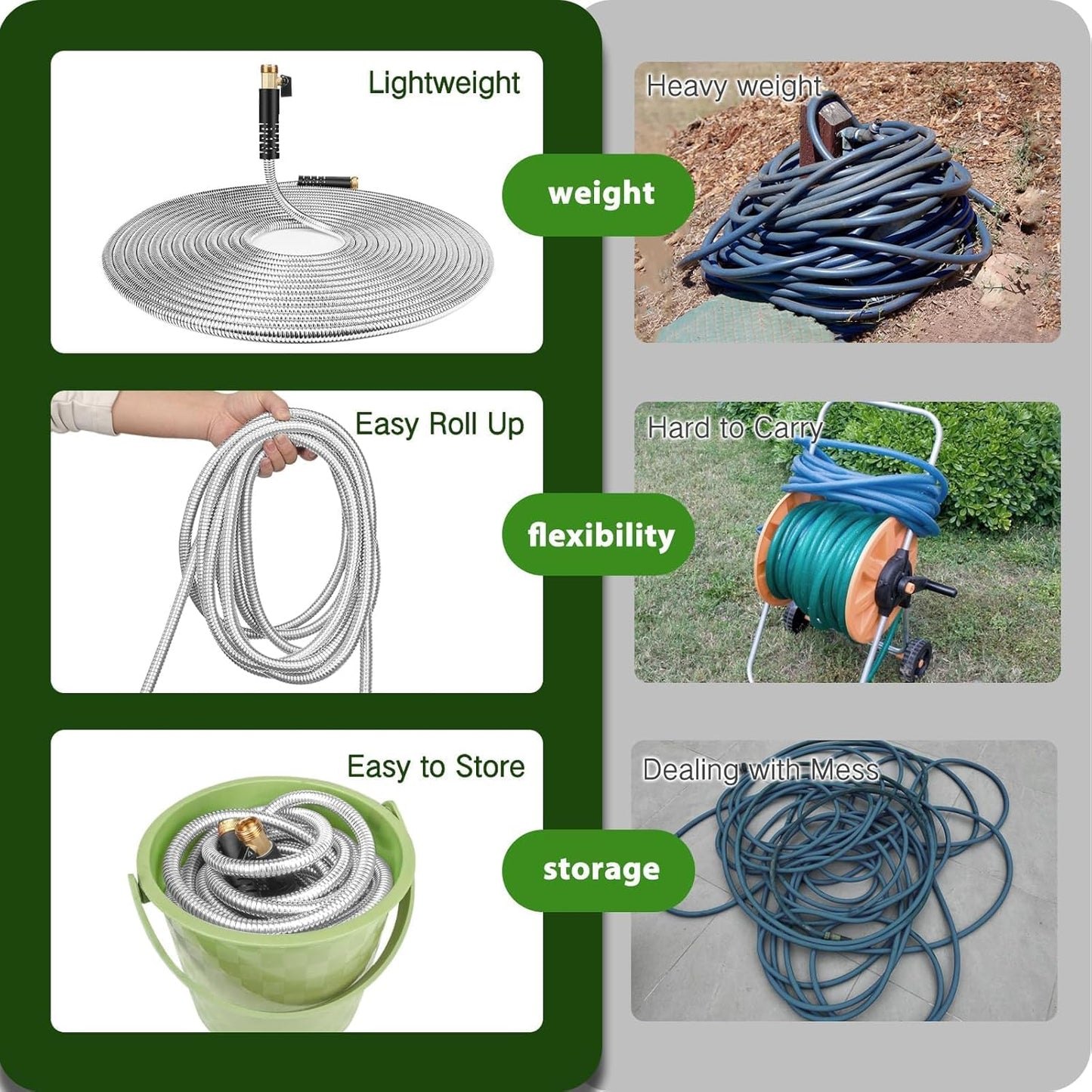 75FT Metal Garden Hose 304 Stainless Steel Flexible Water Hose - No Ki