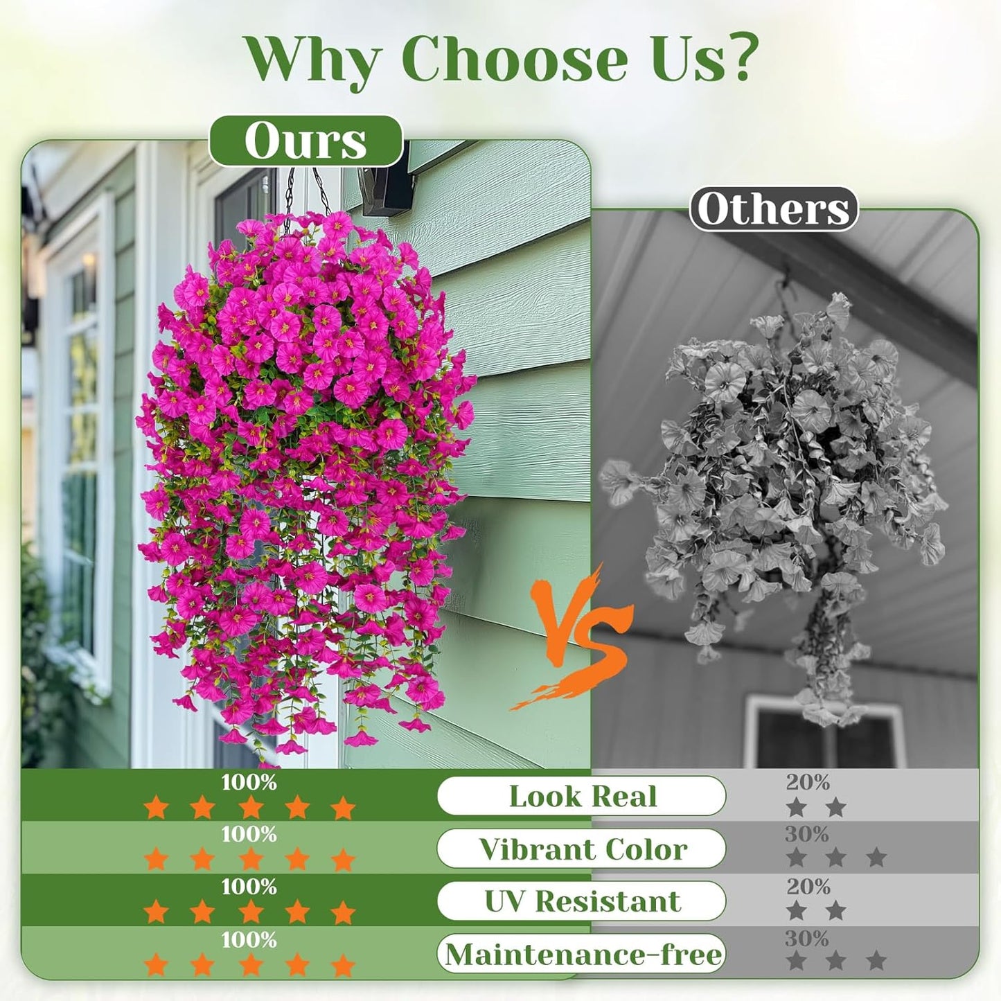 MARTINE MALL 2 Pcs Look Real Artificial Flowers for Outdoors, Realistic Artificial Hanging Flowers for Outdoors, UV Resistant Fake Hanging Plants Silk Petunia Faux Flowers for Porch Patio, Fuchsia