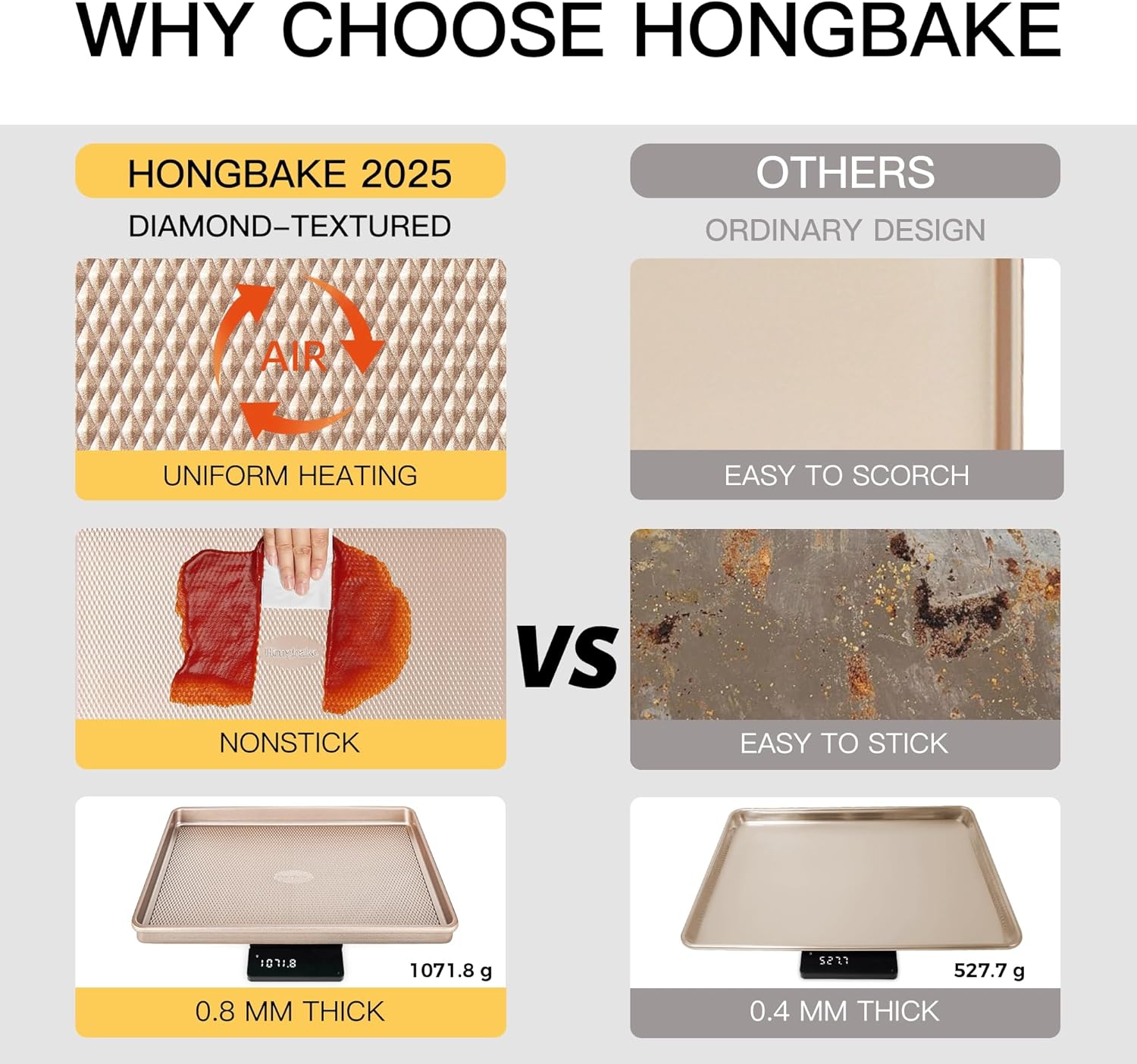 HONGBAKE Baking Sheet Pan Set of 3, Cookie Sheets for Oven, Nonstick H