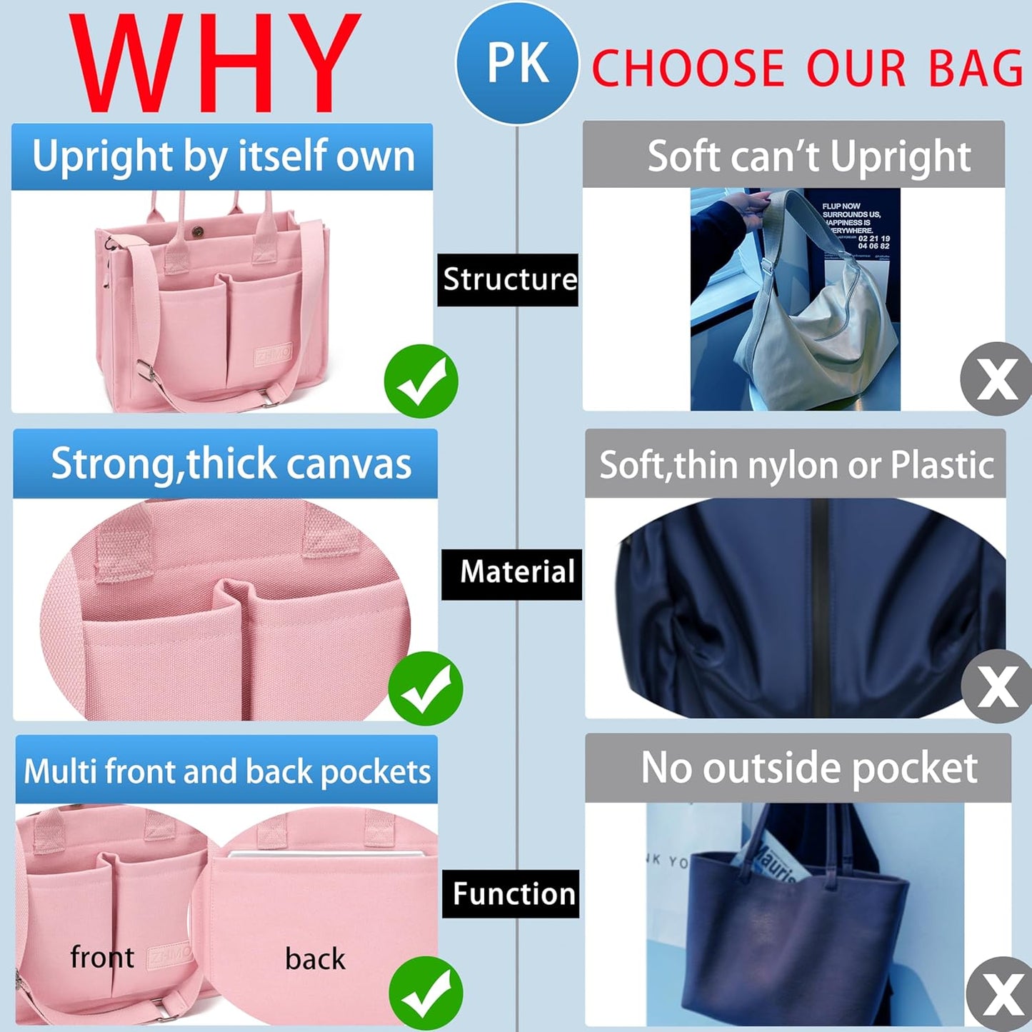 Canvas Tote Bag for Women,Women's Bags Crossbody Bags Work Laptop Tote