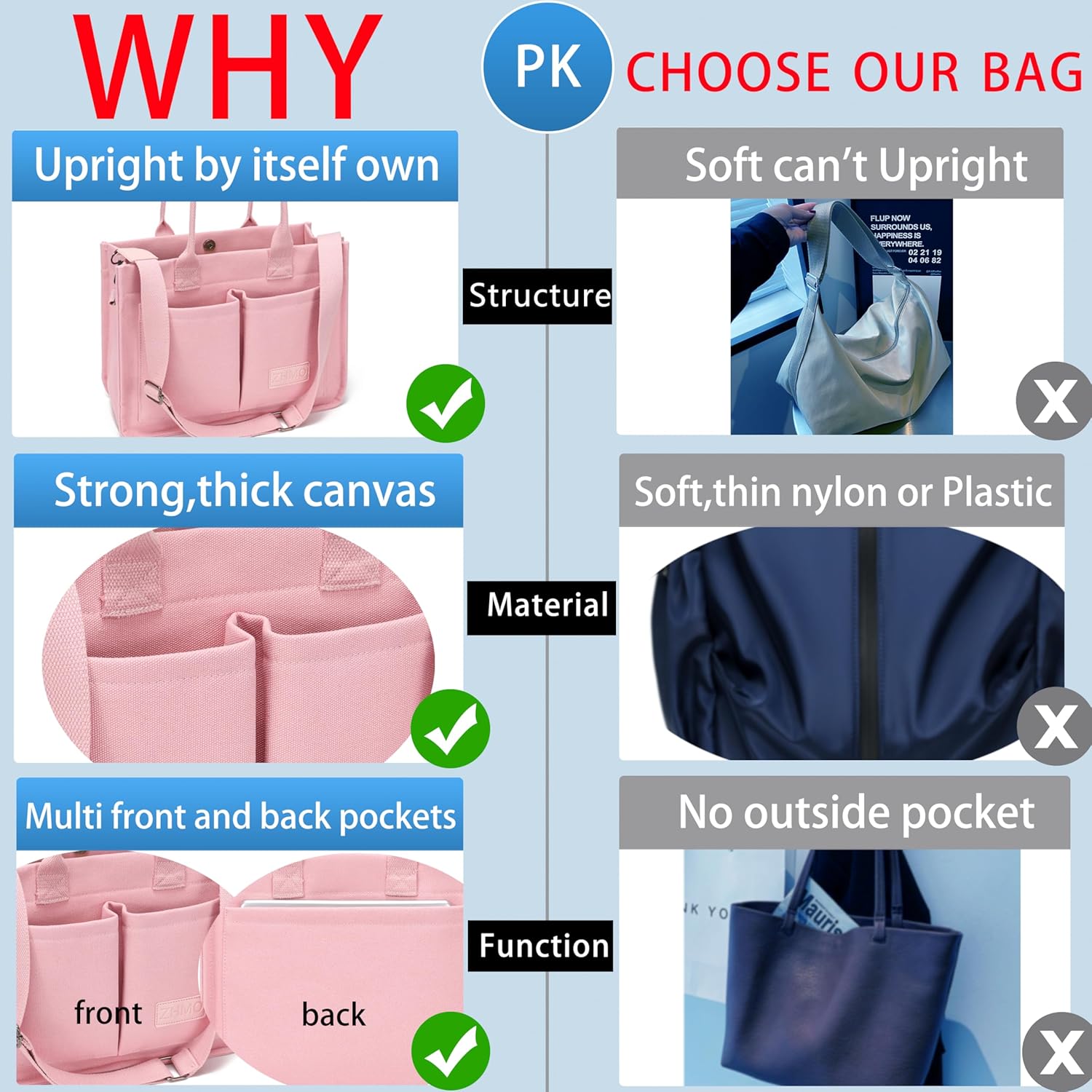 Canvas Tote Bag for Women,Women's Bags Crossbody Bags Work Laptop Tote