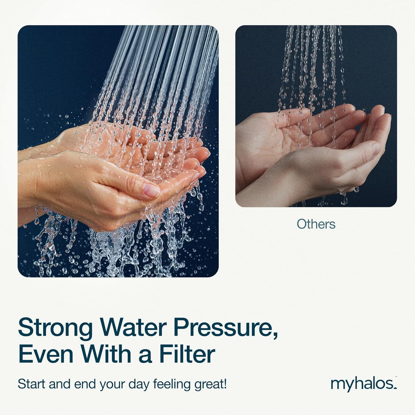 MyHalos® Filtered Shower Head for Hard Water Filter - High Pressure, Removes Chlorine - Shower Head Filter for Hard Water Softener Showerhead, Easy Install, For Hair & Skin, Filtering (Chrome)