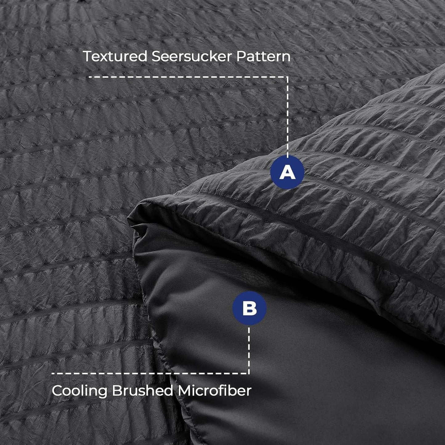 HYMOKEGE Queen Comforter Set Seersucker 7 Pieces, All Season Luxury Be
