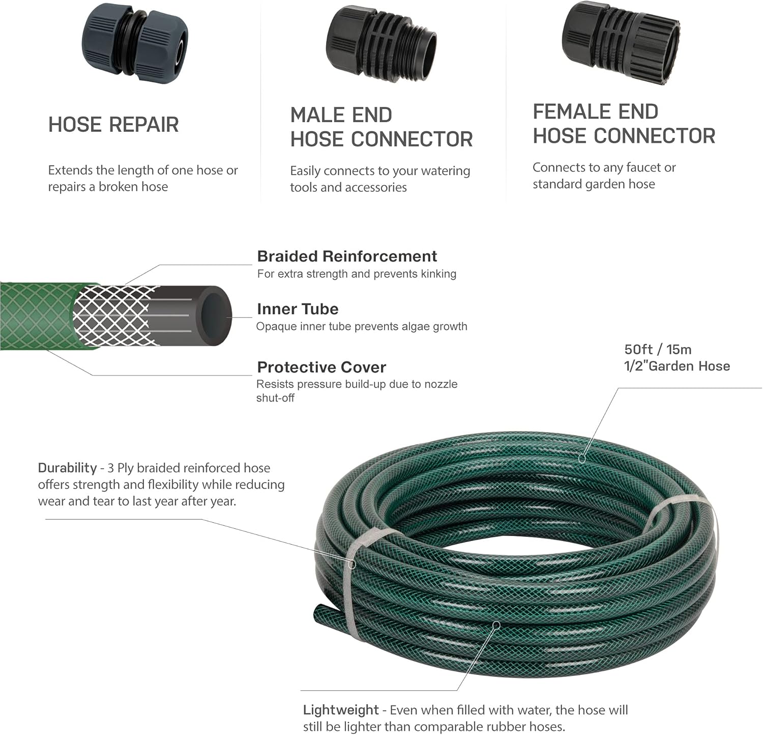 Eden 94051 Rubber Garden Hose 1/2 in. x 50 ft, DIY Hose Set