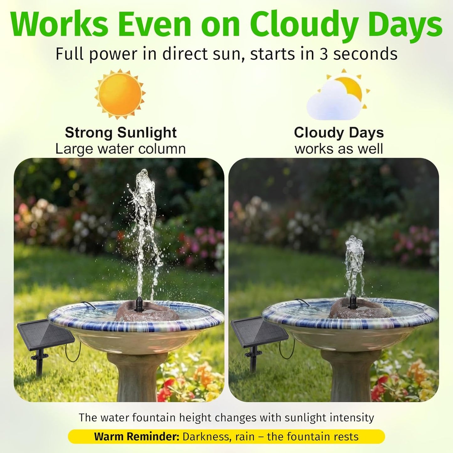 Saillong Solar Fountain for Bird Bath with Granite Rock, Solar Water Pump with 6 Nozzles, Bird Bath Water Fountains with Dry Run Protection, Fountain Pump for BirdBath, Garden, Pond