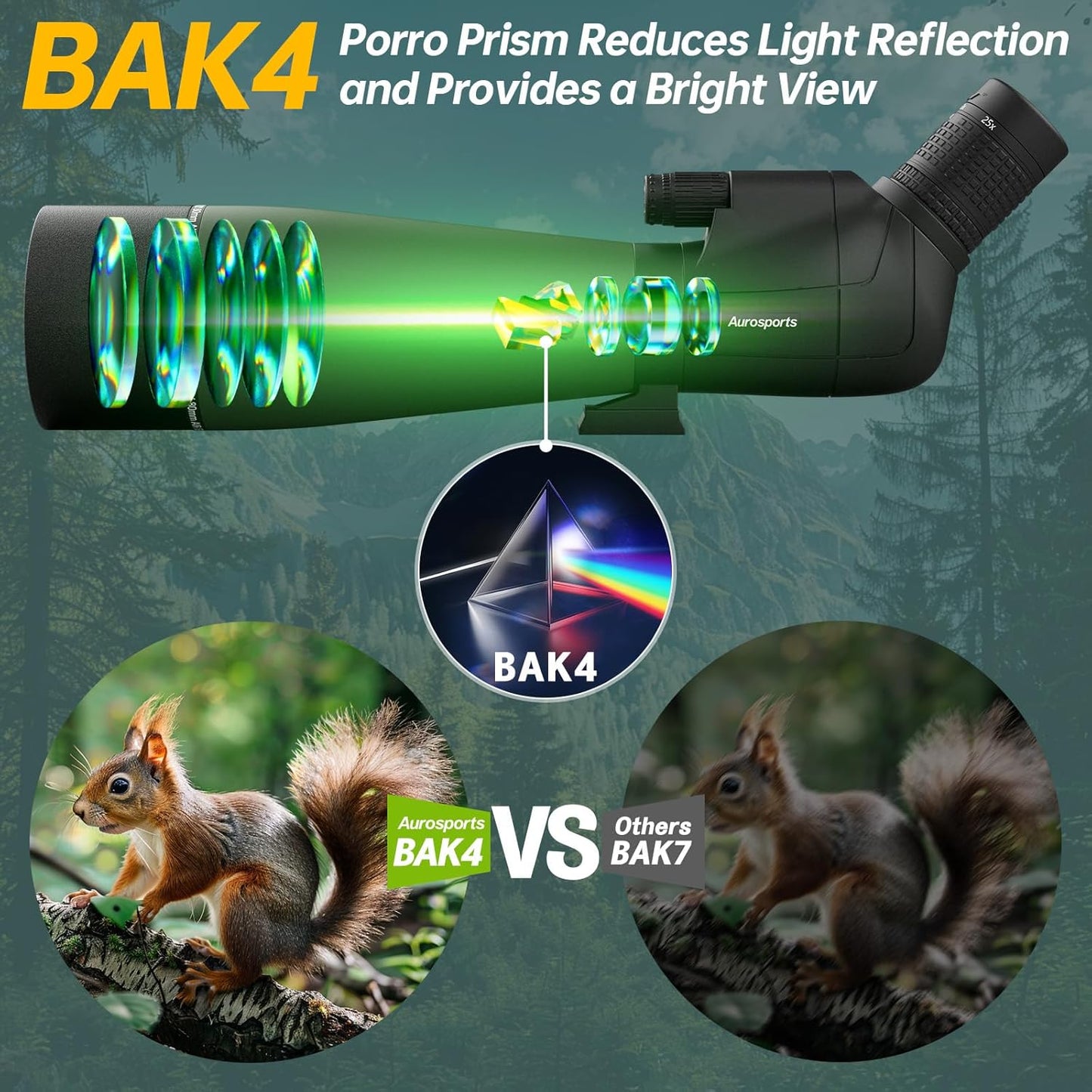 Aurosports 25-75X80 Spotting Scope with Tripod - BAK4 High Definition Waterproof Spotter Scope for Target Shooting Hunting Bird Watching, Scopes with Carrying Bag and Scope Phone Adapter (Green)