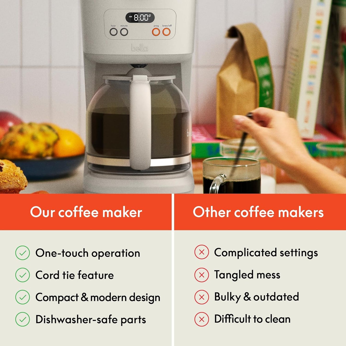 BELLA 12 Cup Programmable Coffee Marker, Reusable Dishwasher Safe Acce