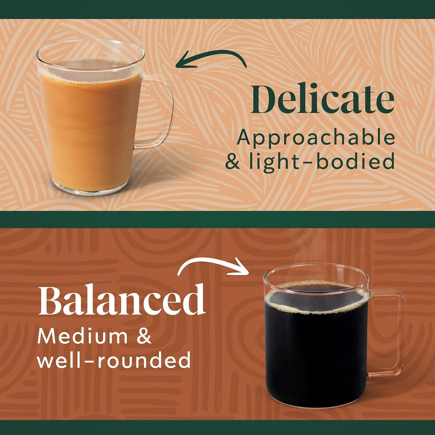 Starbucks Ground Coffee, Medium Roast Hot or Iced Coffee, Variety Pack