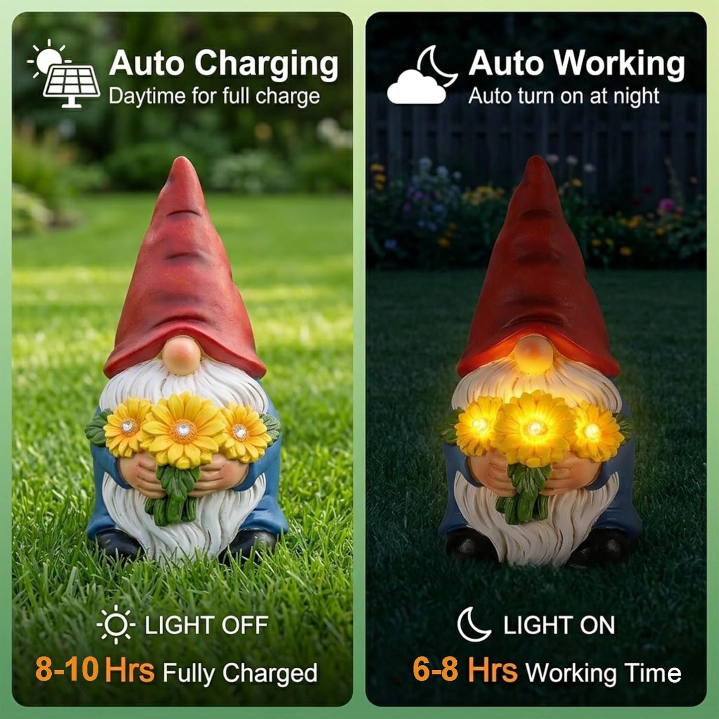 Solar Garden Gnome Statue with Sunflower Lights - Thoughtful Gift for Mom, Grandma, Garden Lovers - Hand-Painted Outdoor Decor for Patio, Yard, Birthday, Mother’s Day