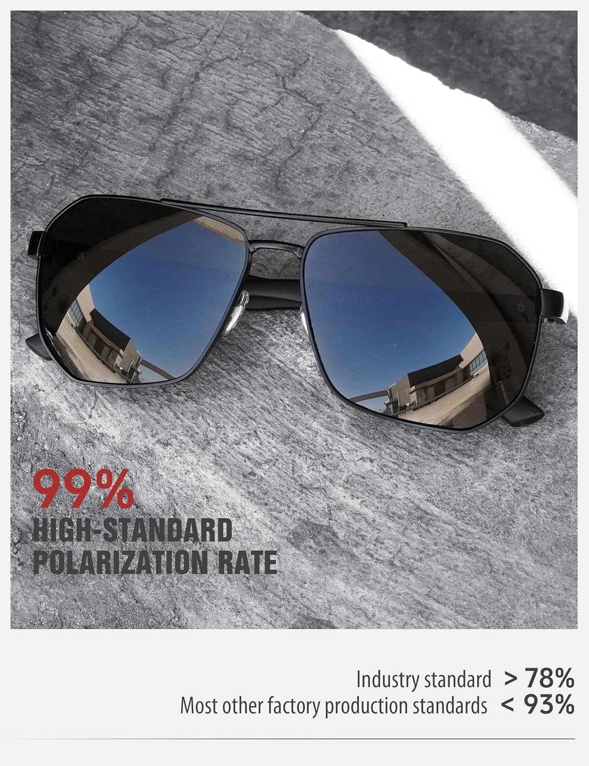 LUENX Aviator Sunglasses for Men Square Polarized Polygon Lens - UV 40